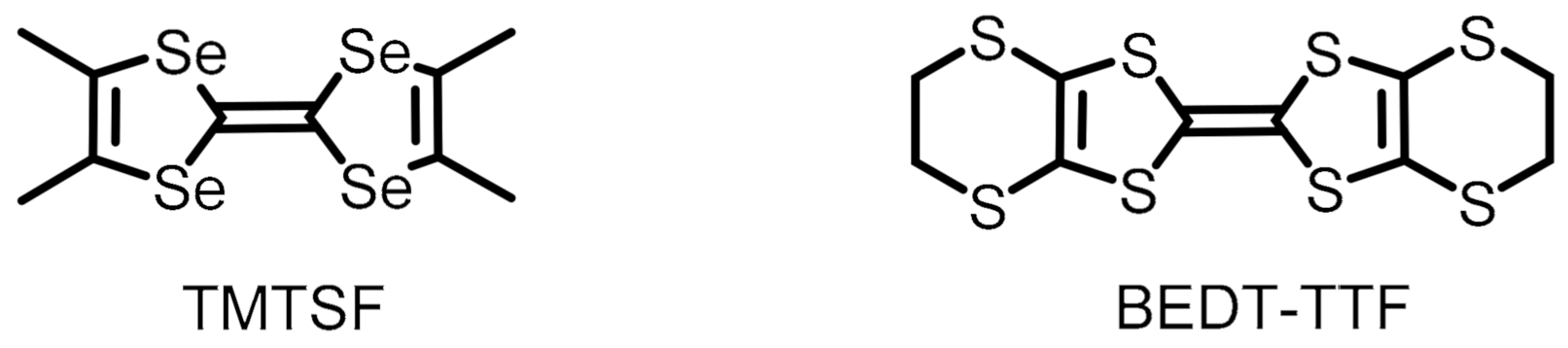 Crystals 11 00386 sch001 Crystals 11 00386 sch001