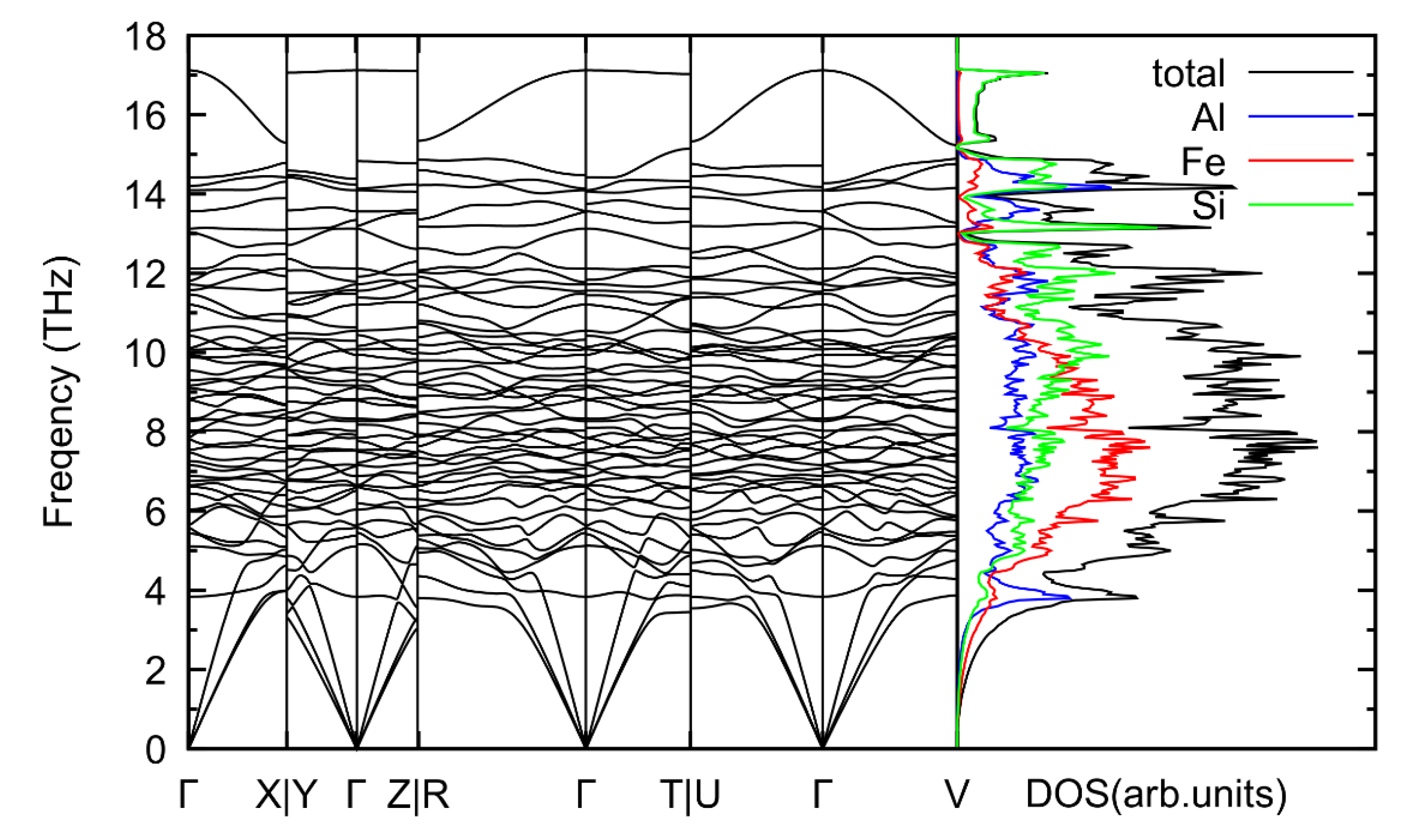 Crystals 11 00388 g001