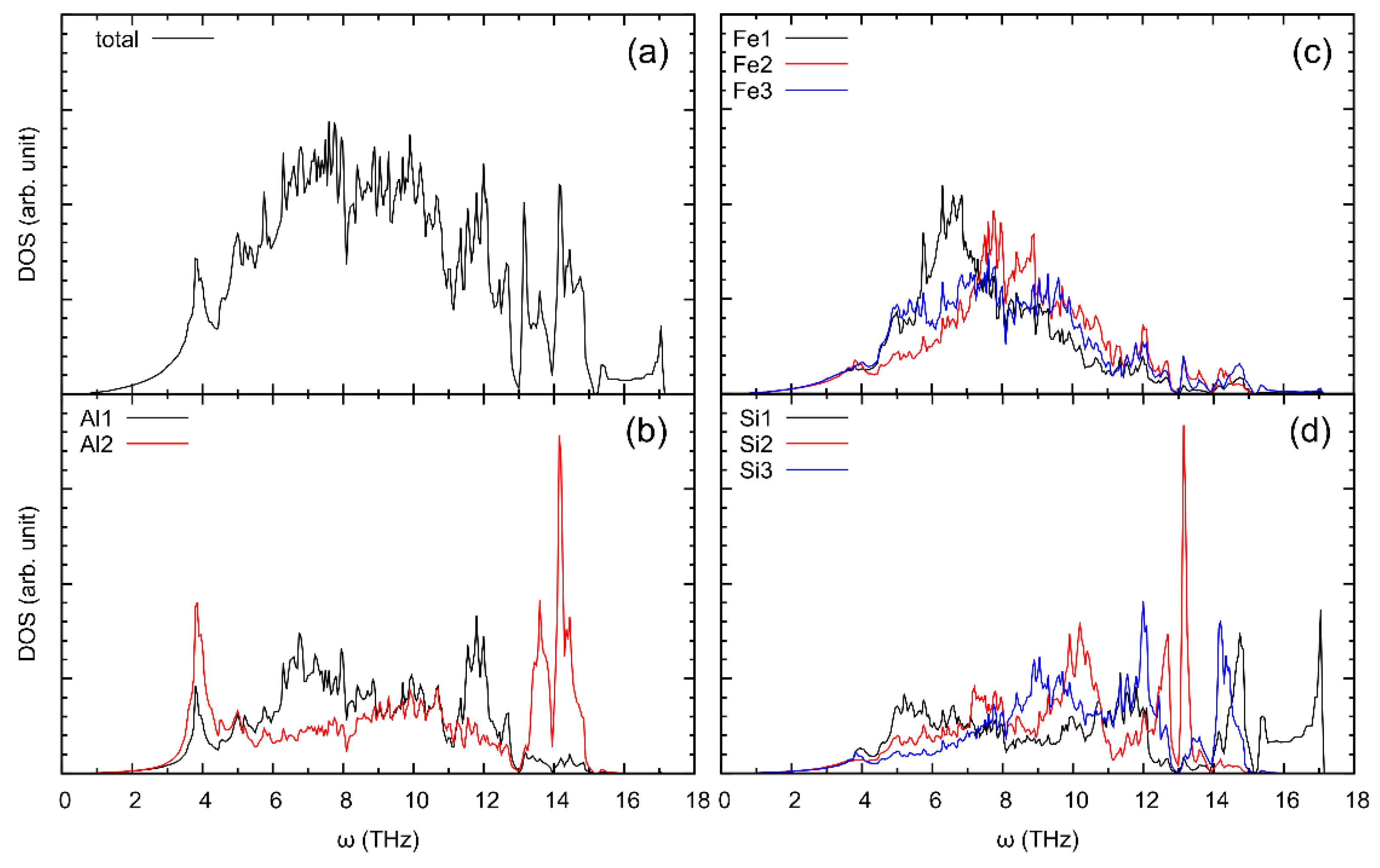 Crystals 11 00388 g002