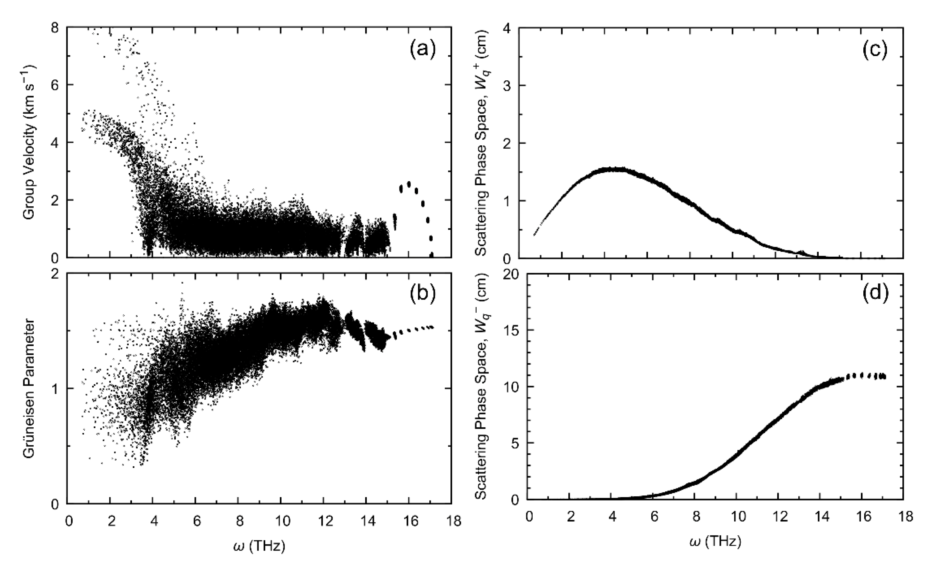 Crystals 11 00388 g004