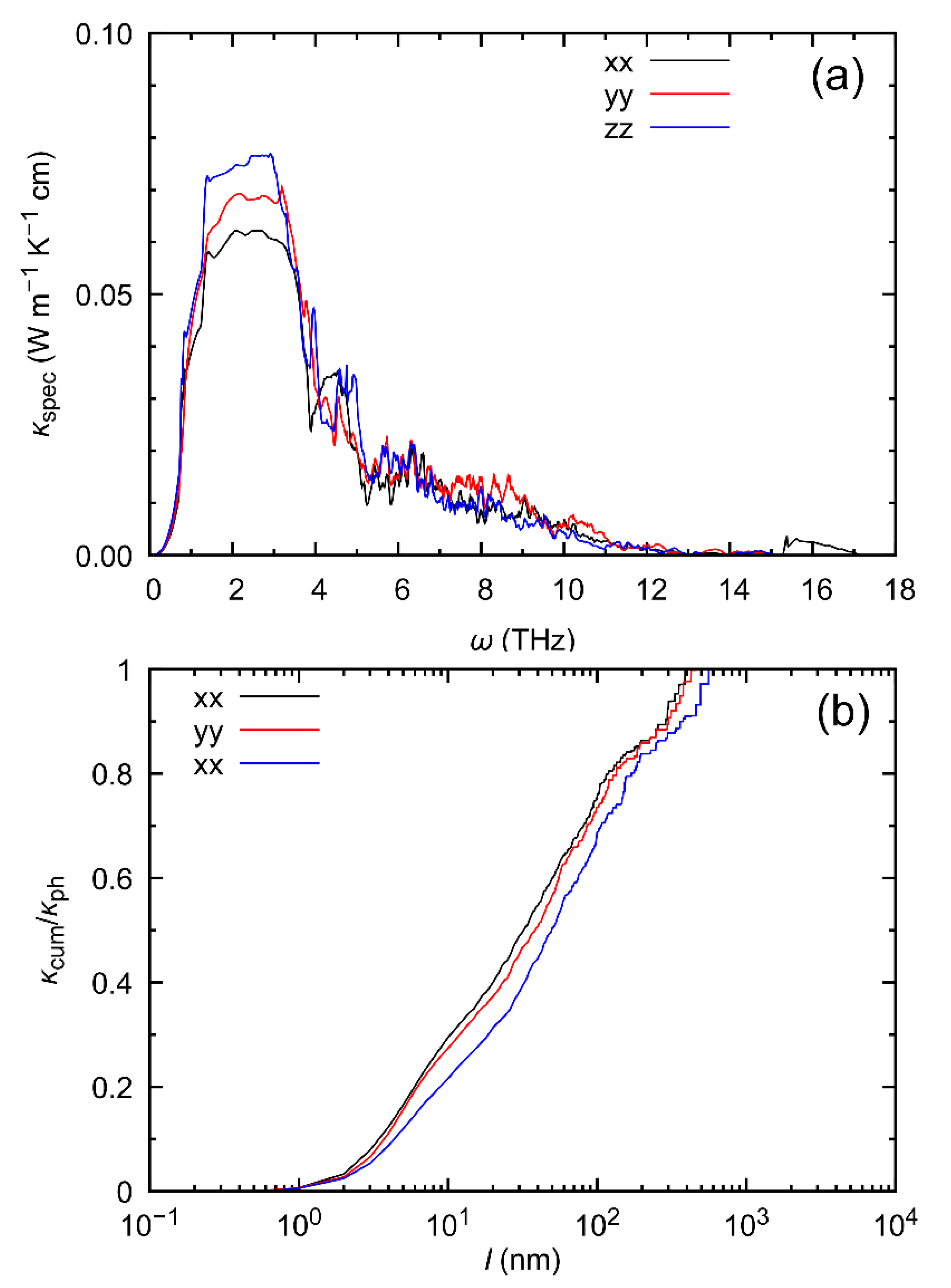 Crystals 11 00388 g006