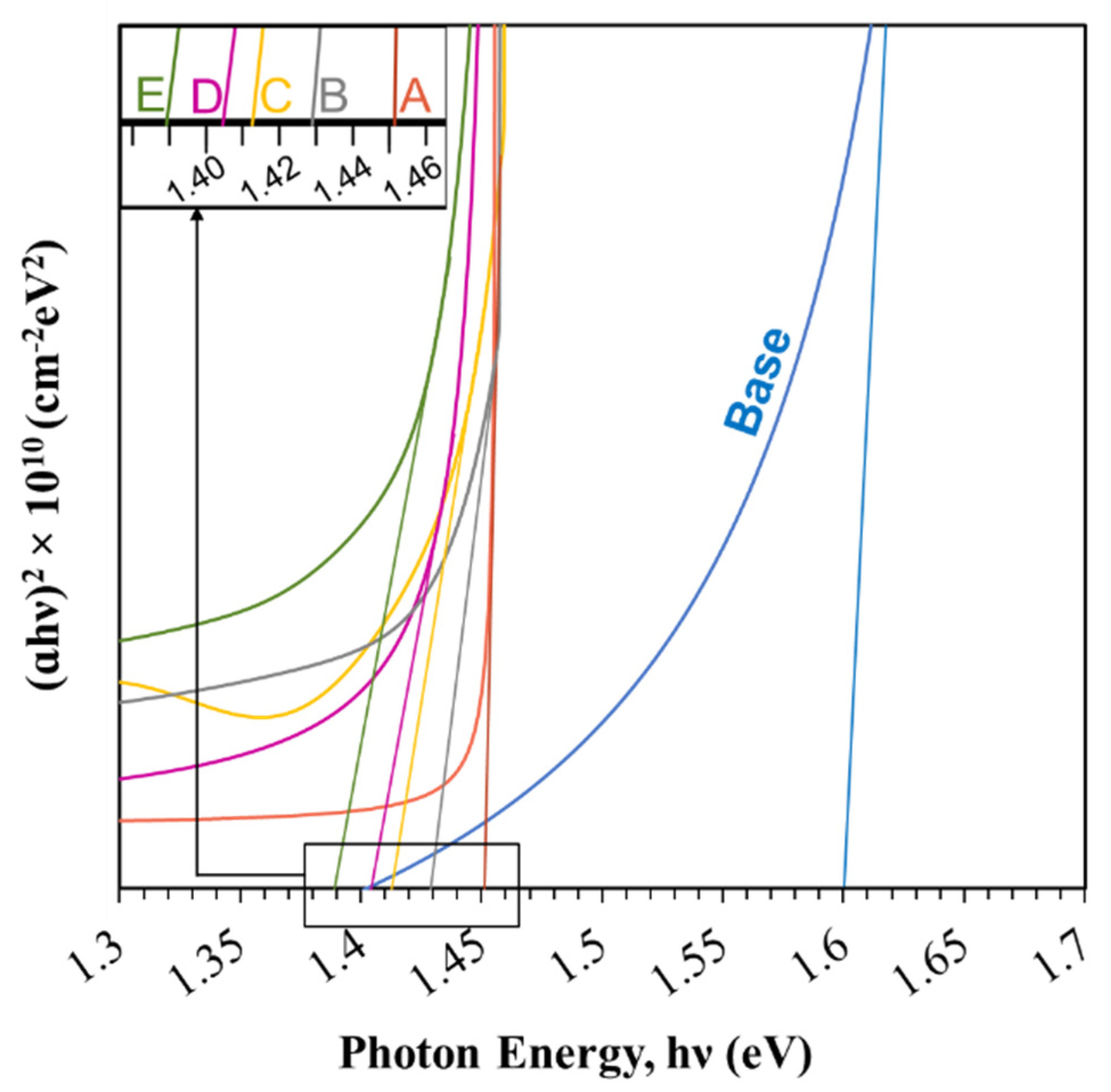 Crystals 11 00390 g007 Crystals 11 00390 g007