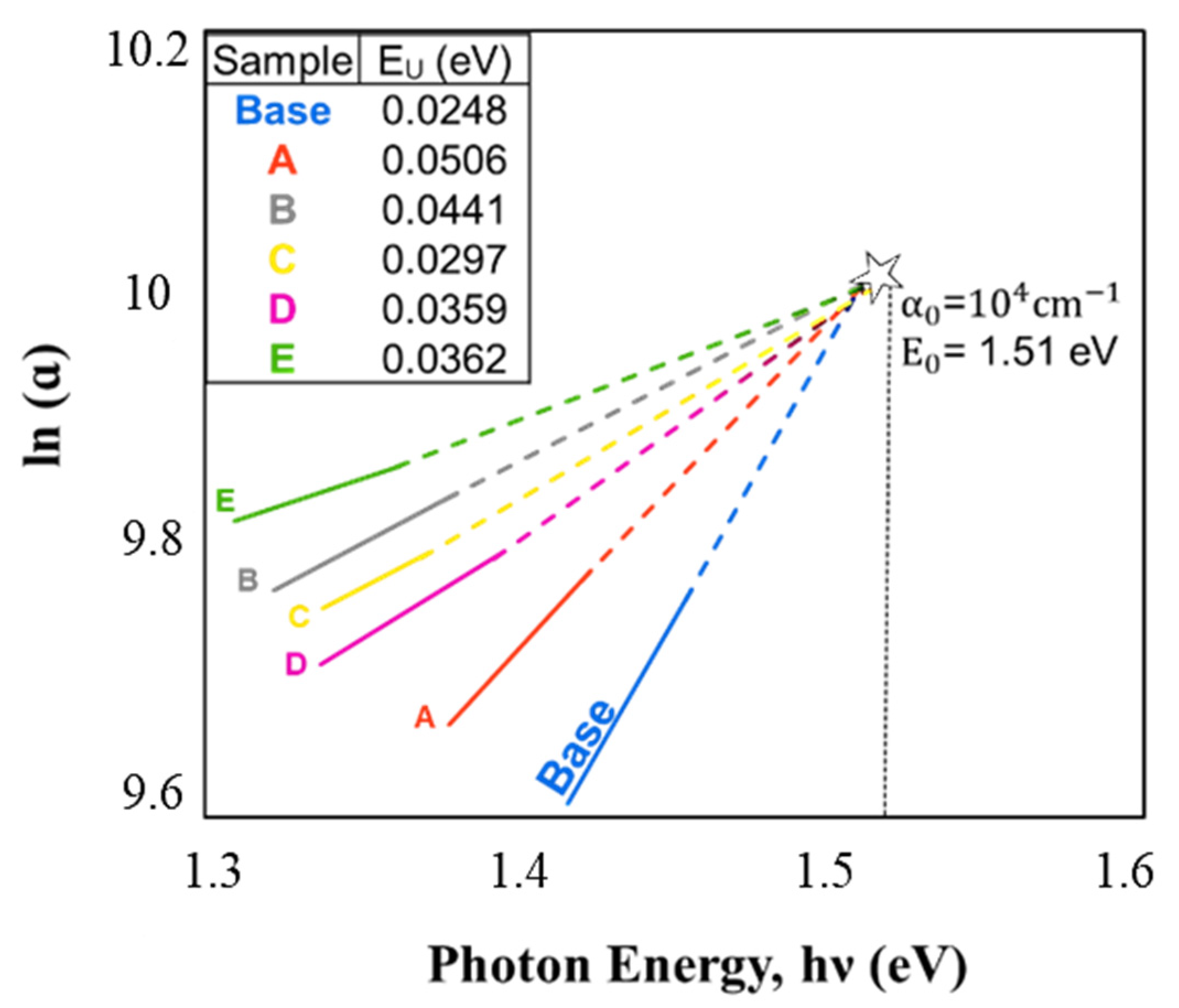 Crystals 11 00390 g008 Crystals 11 00390 g008