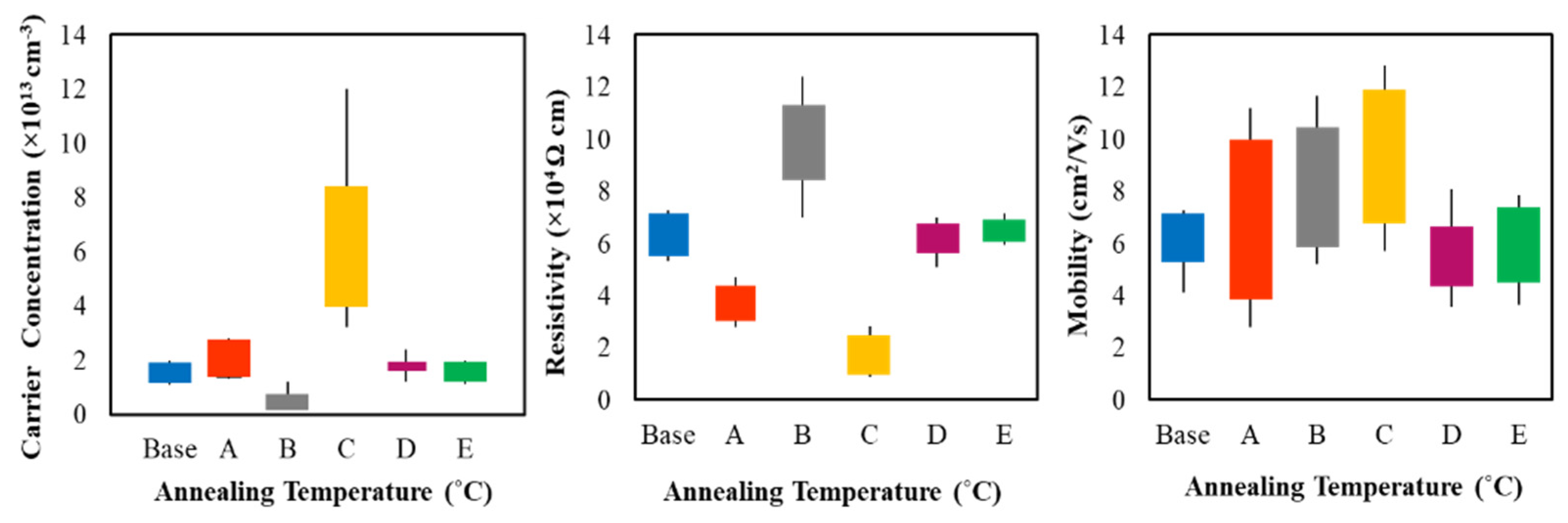 Crystals 11 00390 g010 Crystals 11 00390 g010