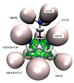 Crystals 11 00391 i003 Crystals 11 00391 i003