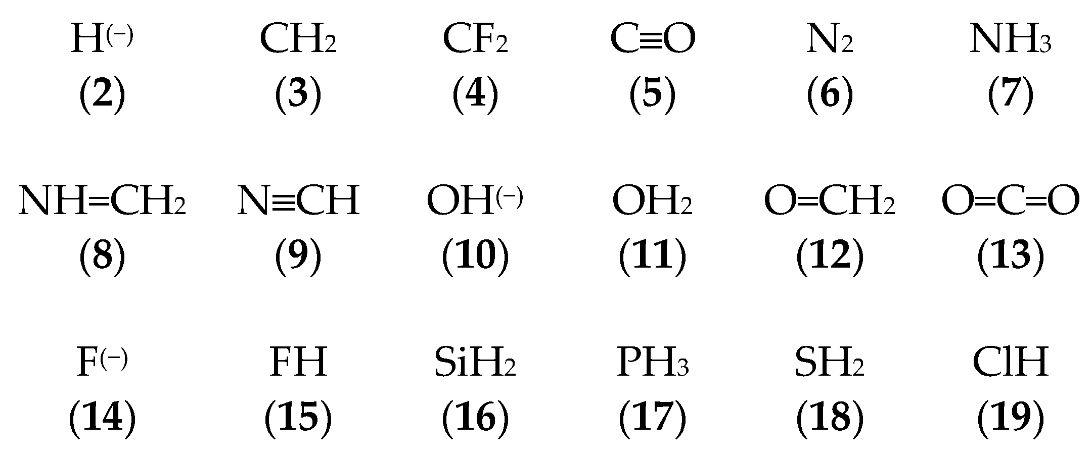 Crystals 11 00391 sch001 Crystals 11 00391 sch001
