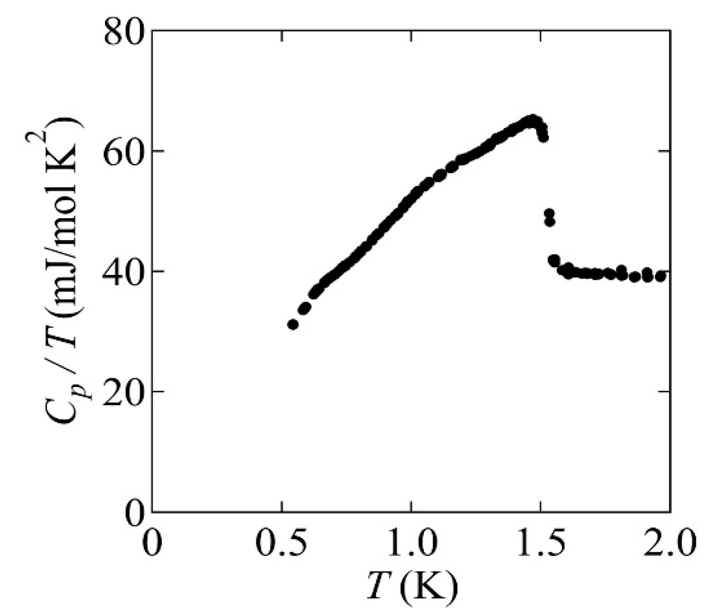 Crystals 11 00392 g007