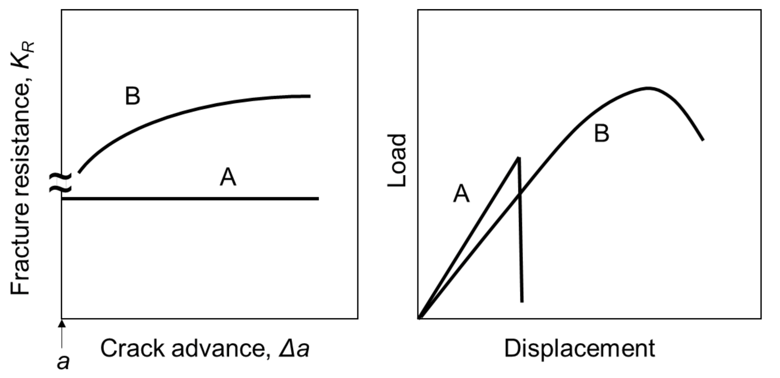 Crystals 11 00393 g001 Crystals 11 00393 g001