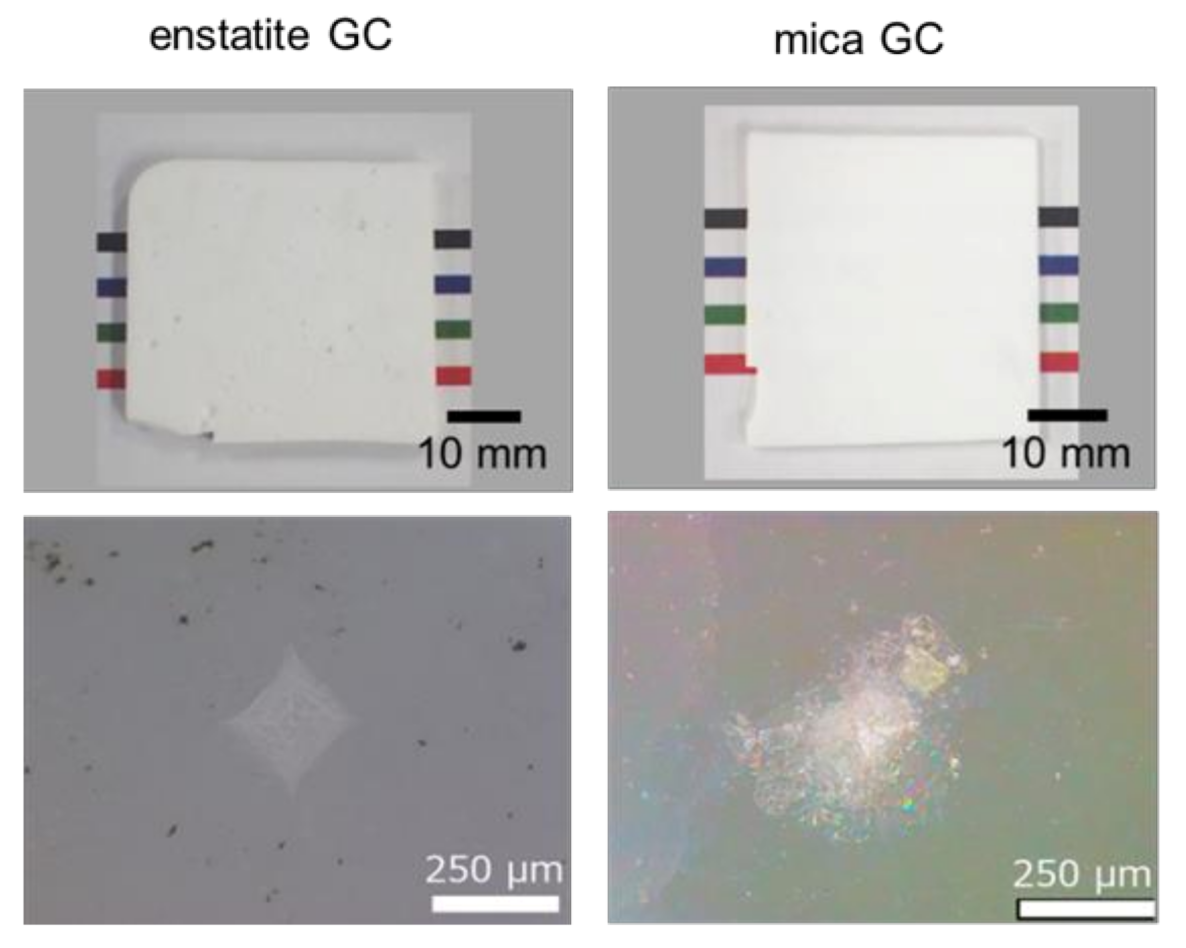 Crystals 11 00393 g007 Crystals 11 00393 g007