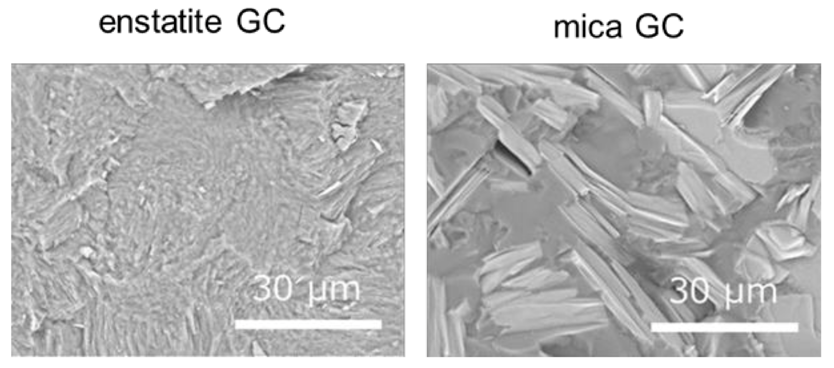 Crystals 11 00393 g011 Crystals 11 00393 g011