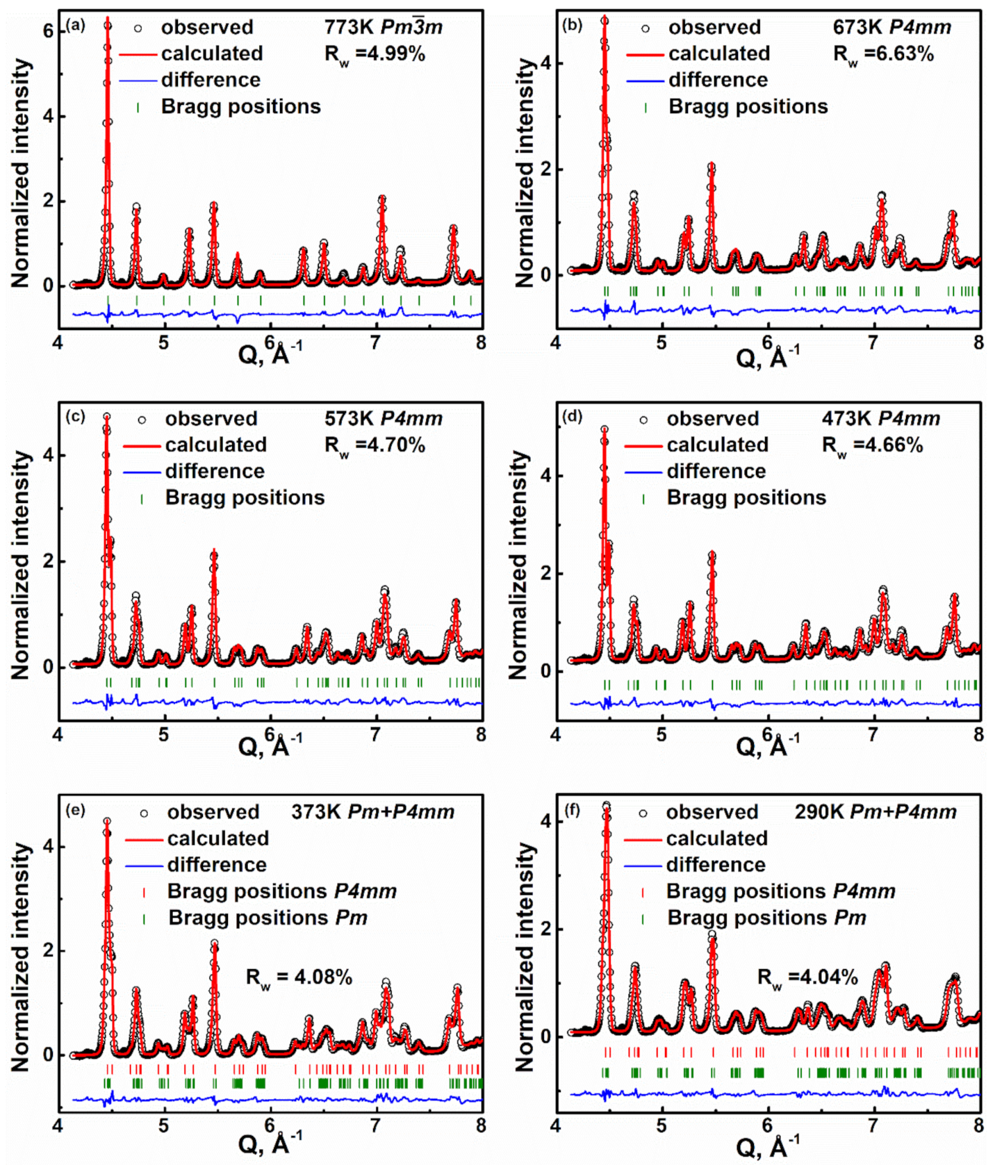 Crystals 11 00395 g002 Crystals 11 00395 g002