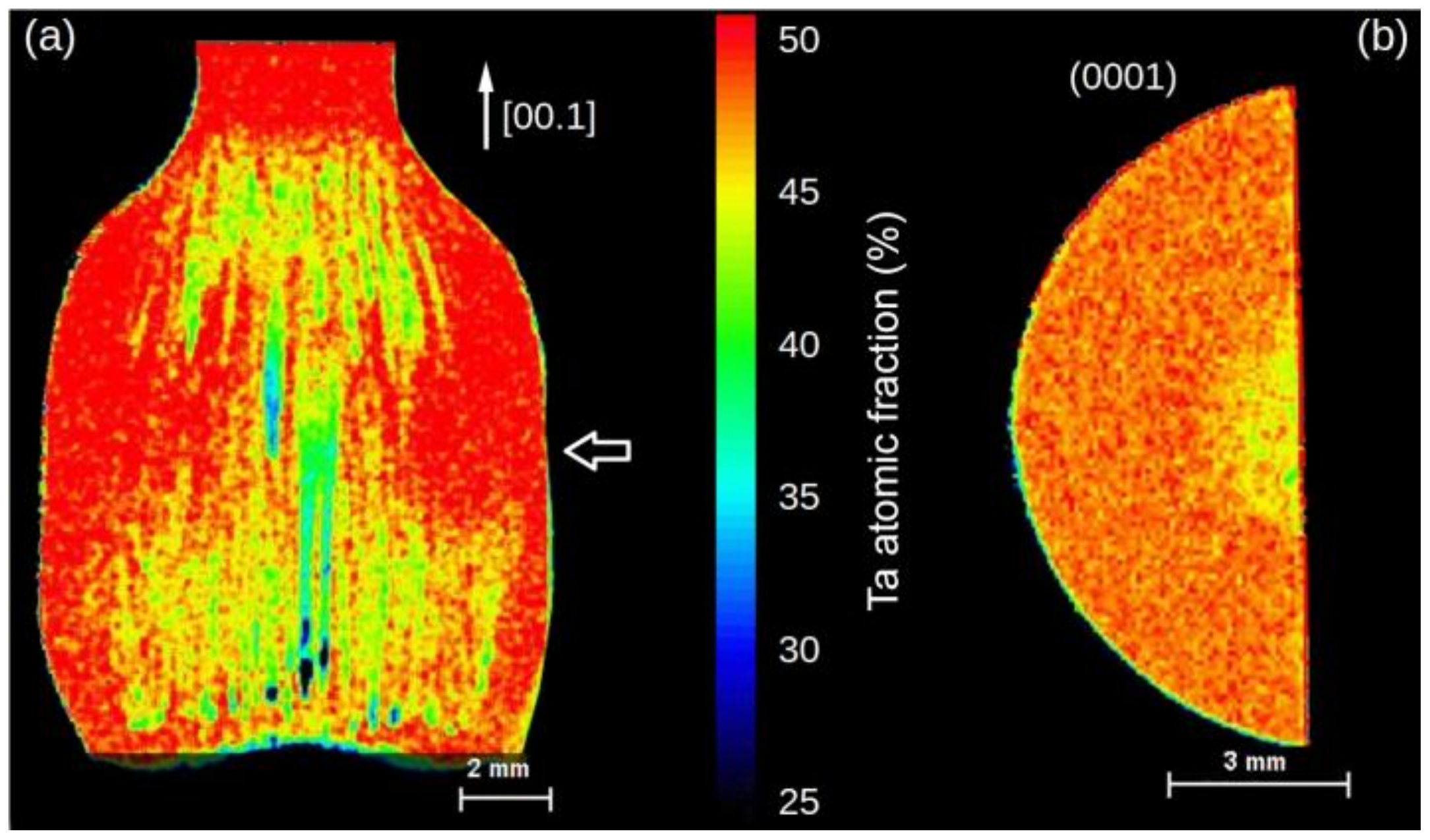 Crystals 11 00398 g002 Crystals 11 00398 g002