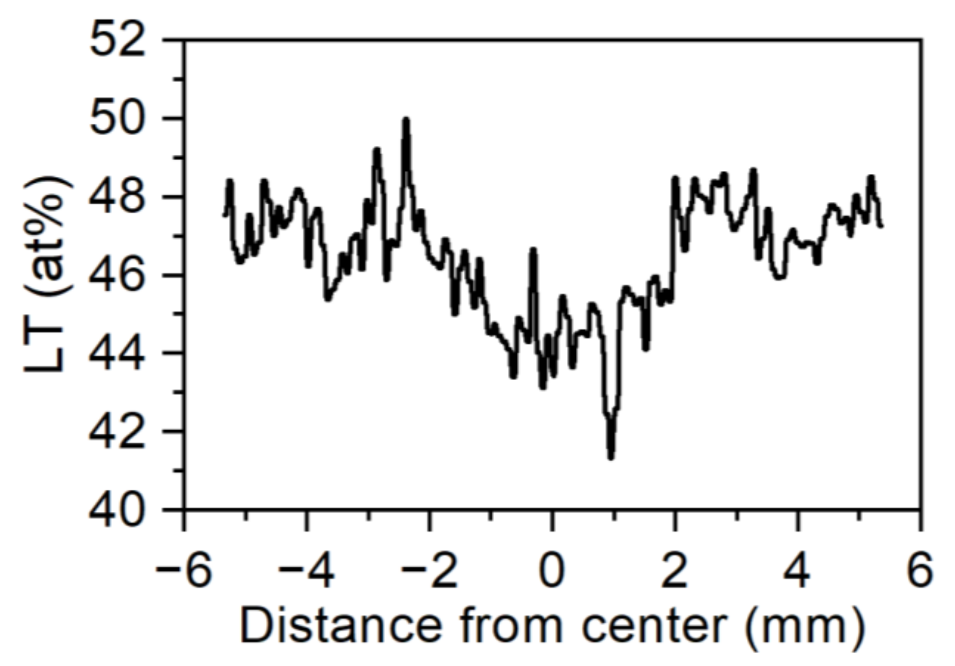 Crystals 11 00398 g003 Crystals 11 00398 g003
