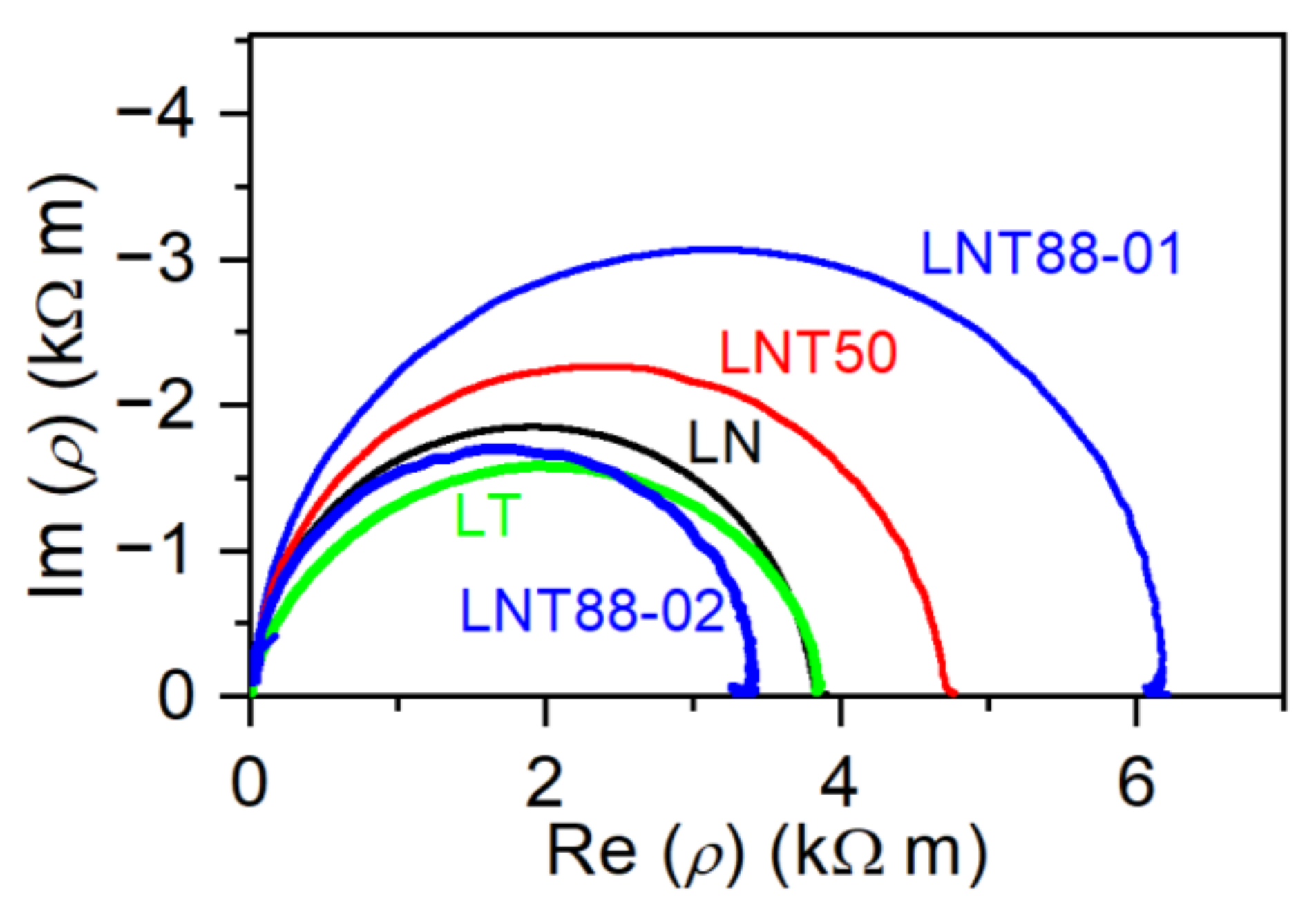 Crystals 11 00398 g004 Crystals 11 00398 g004