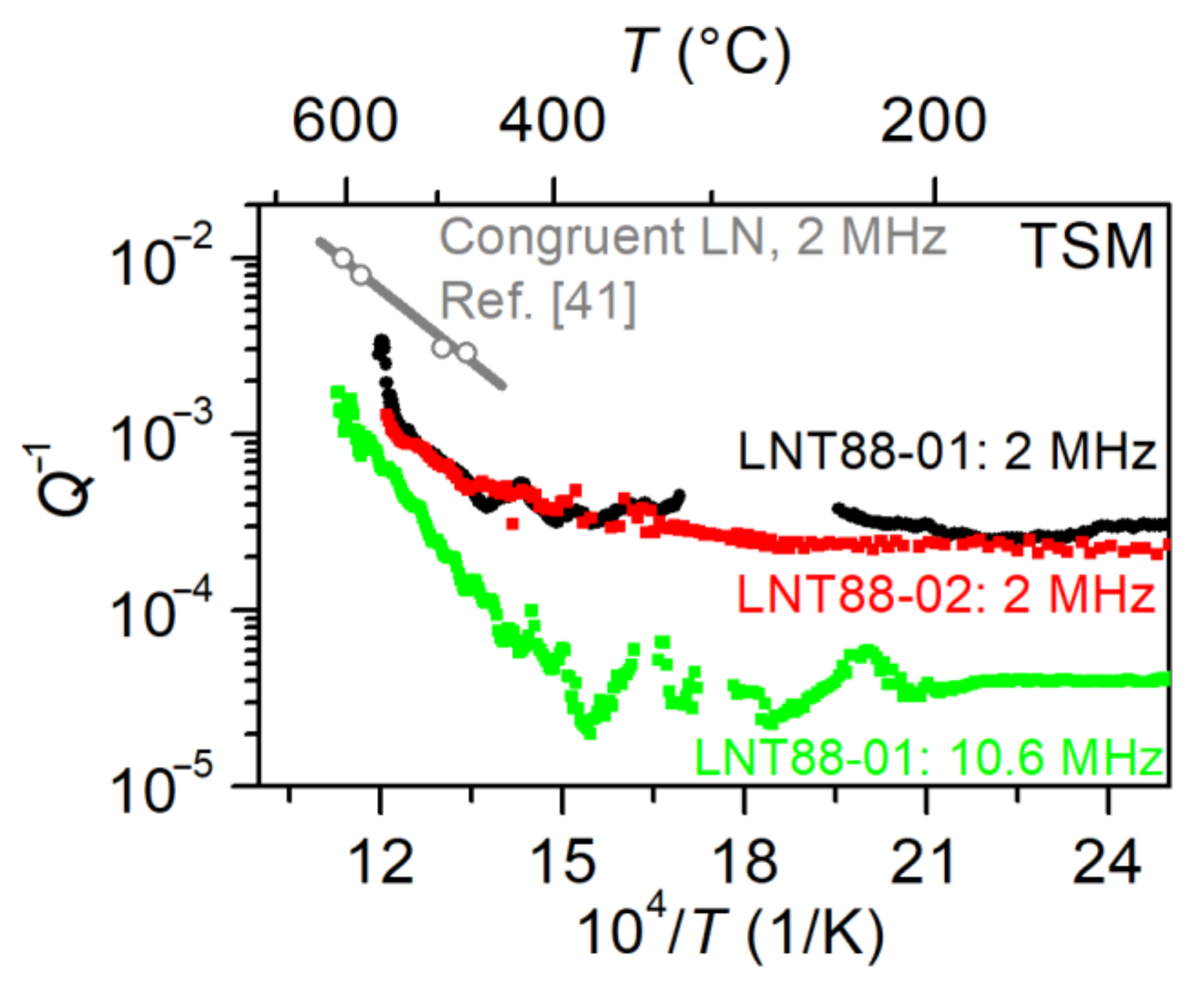 Crystals 11 00398 g008 Crystals 11 00398 g008