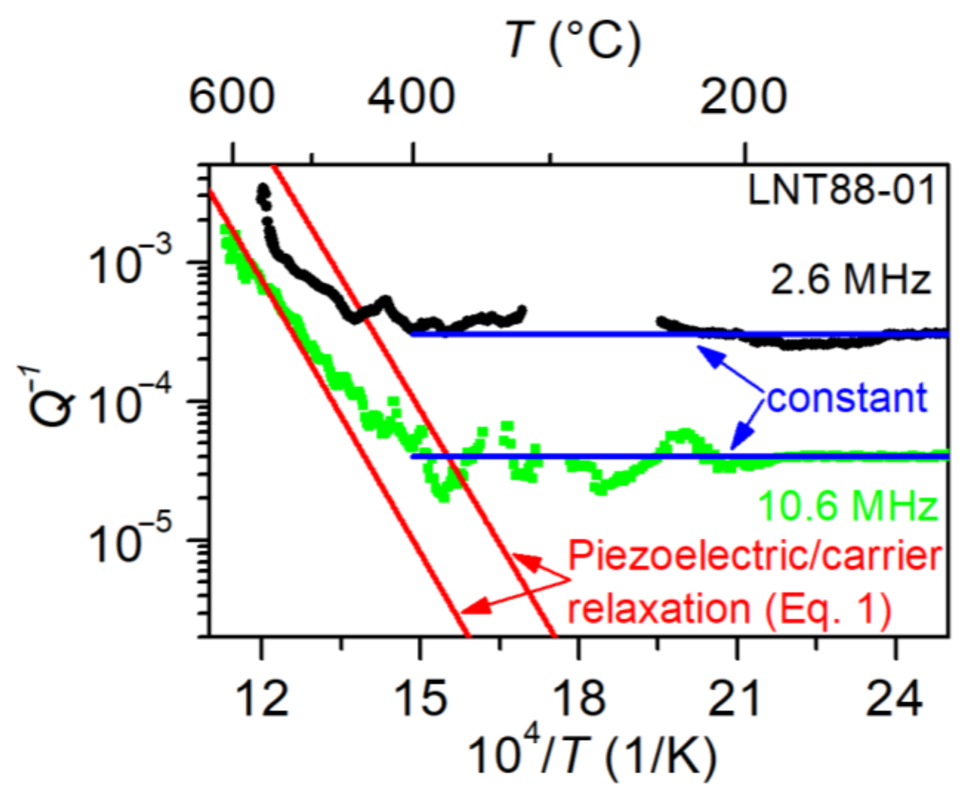 Crystals 11 00398 g009 Crystals 11 00398 g009