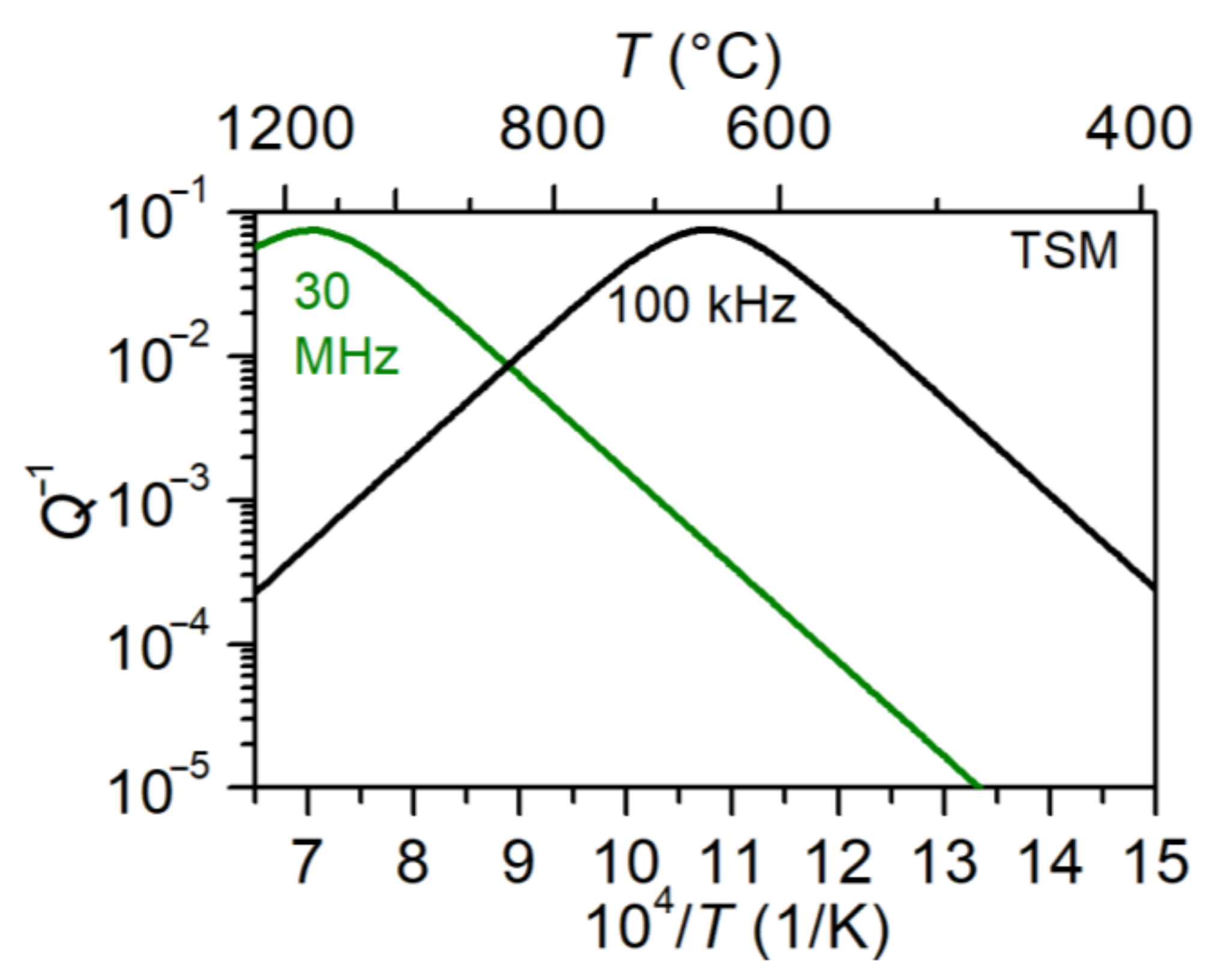 Crystals 11 00398 g010 Crystals 11 00398 g010