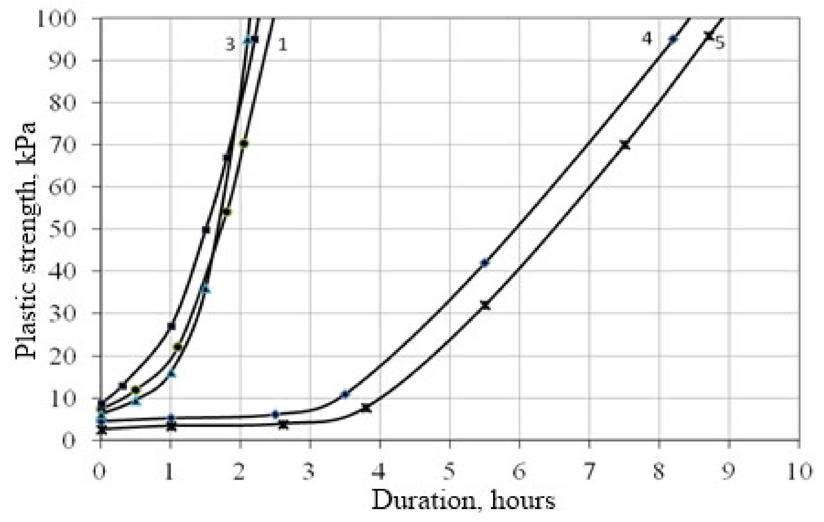 Crystals 11 00399 g007