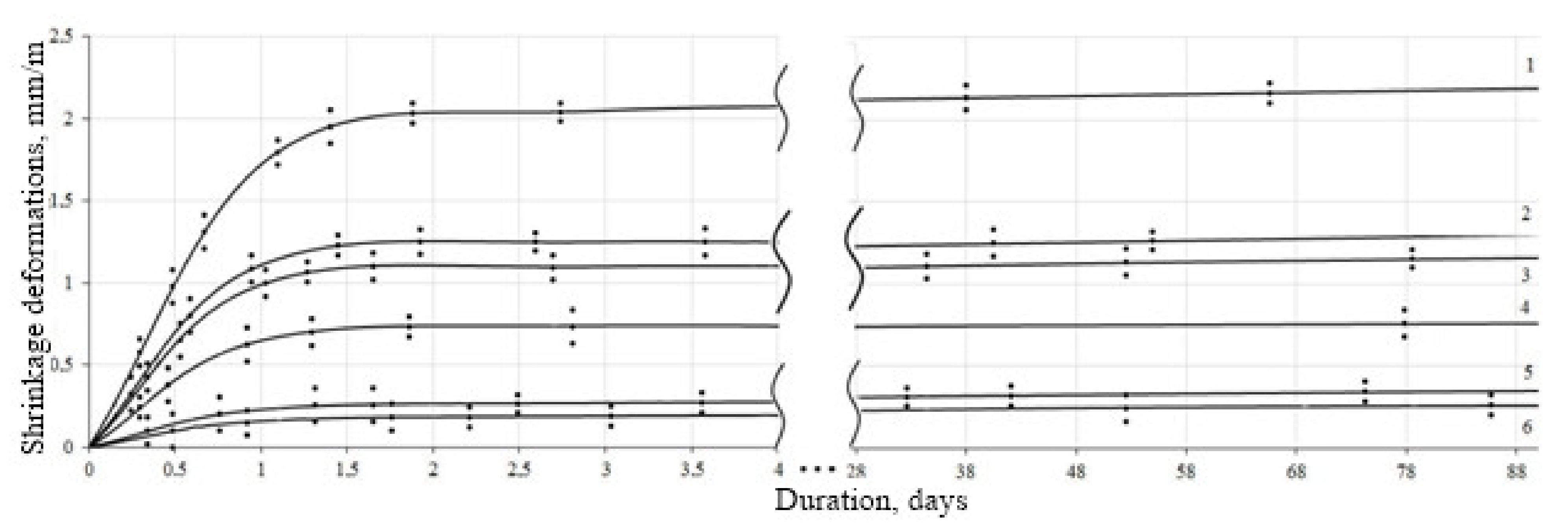 Crystals 11 00399 g008