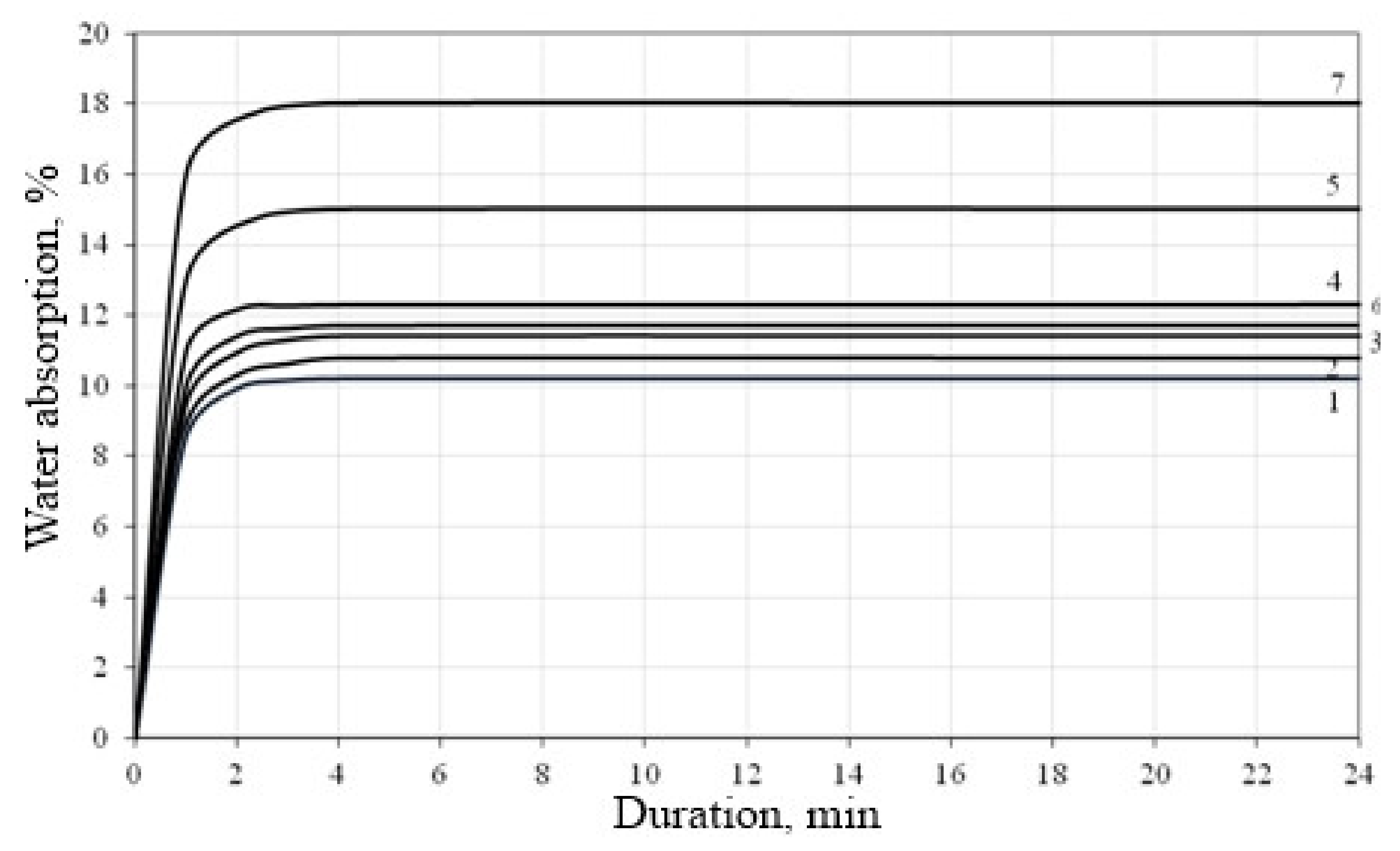 Crystals 11 00399 g010