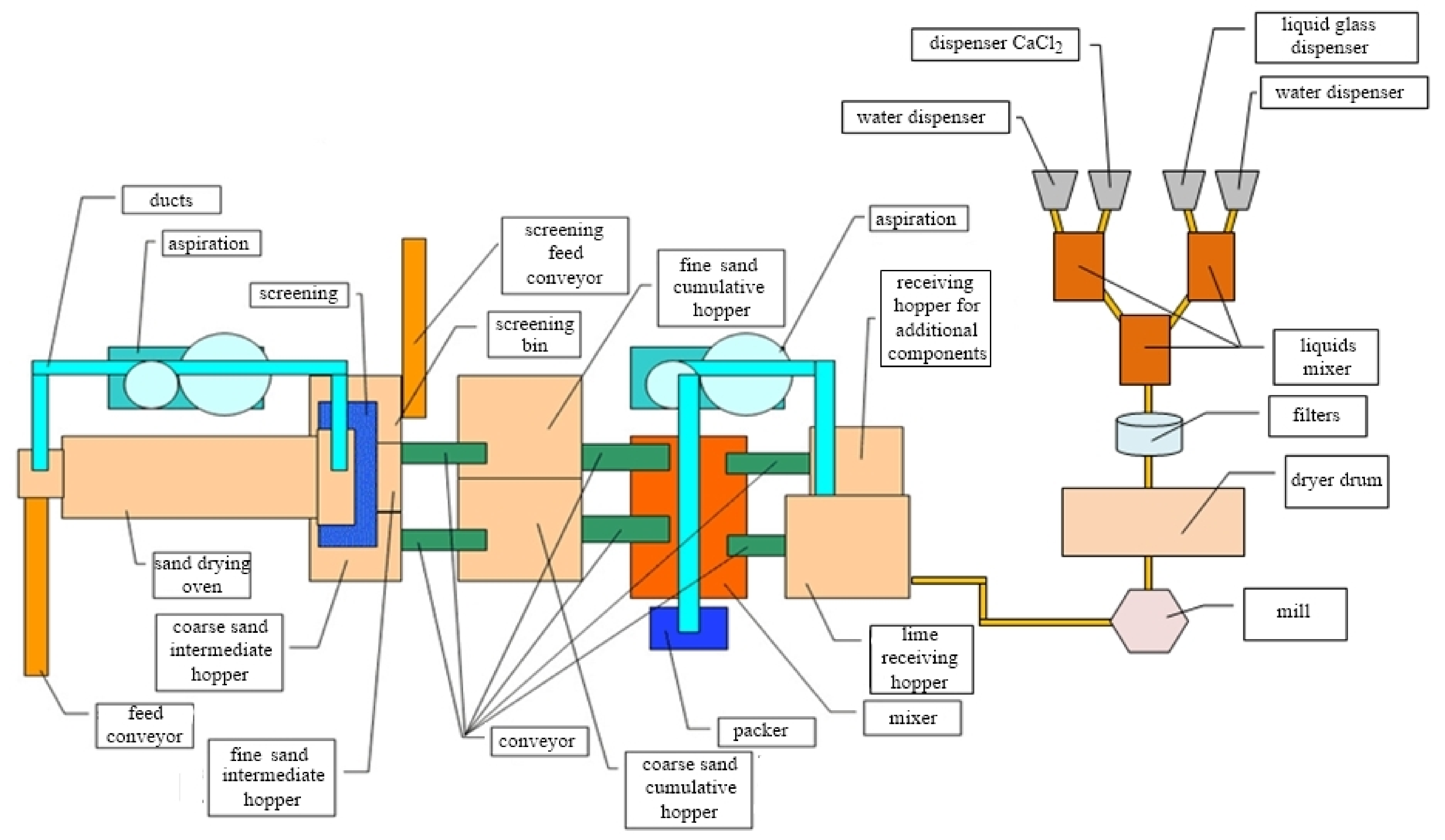 Crystals 11 00399 g011