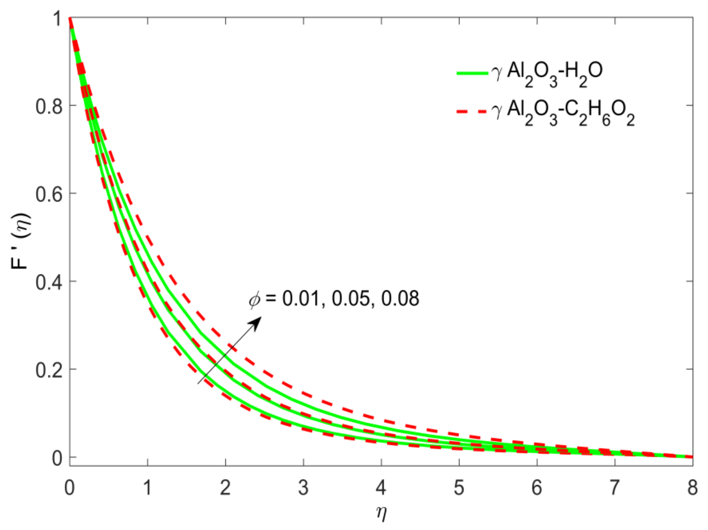 Crystals 11 00400 g001