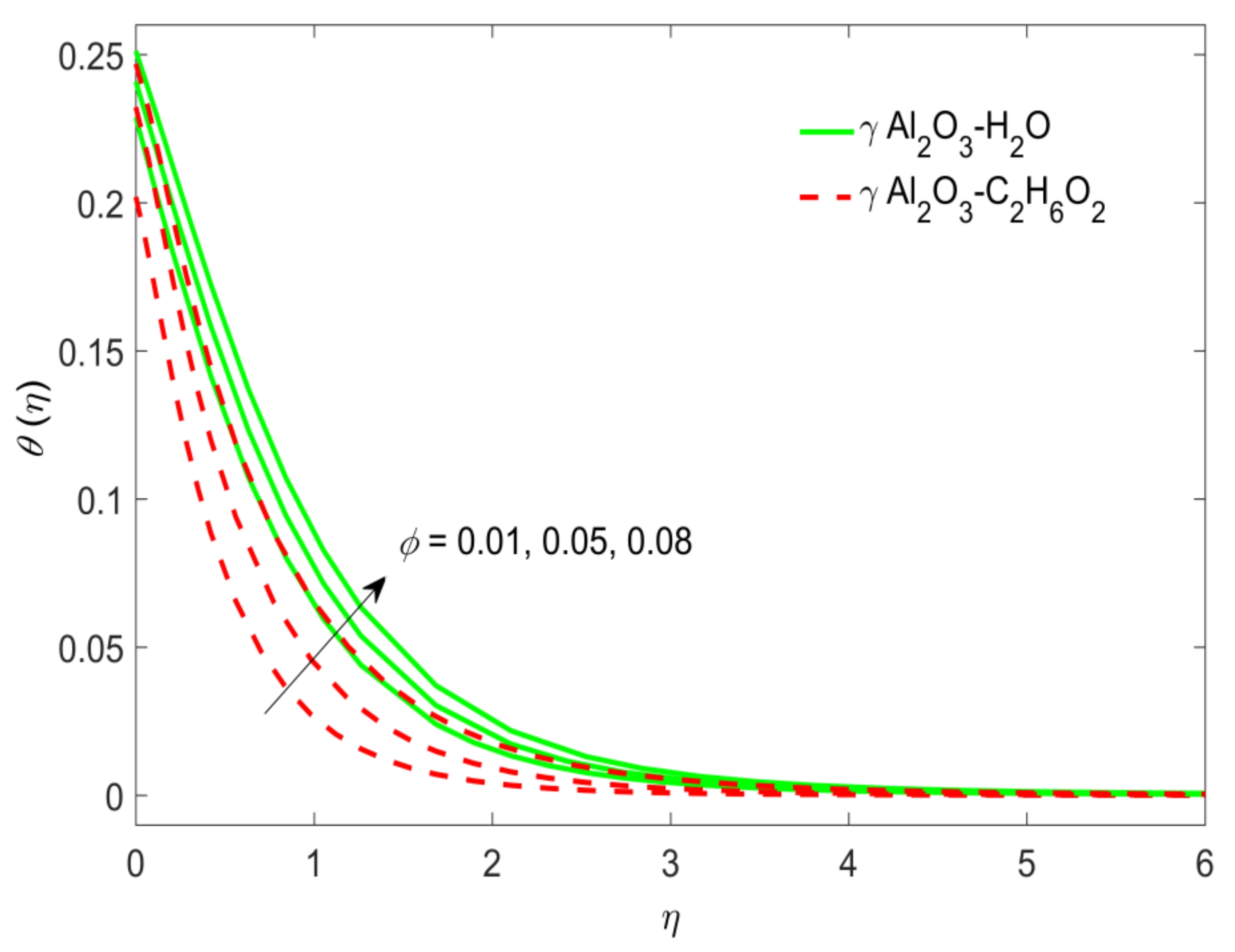 Crystals 11 00400 g002