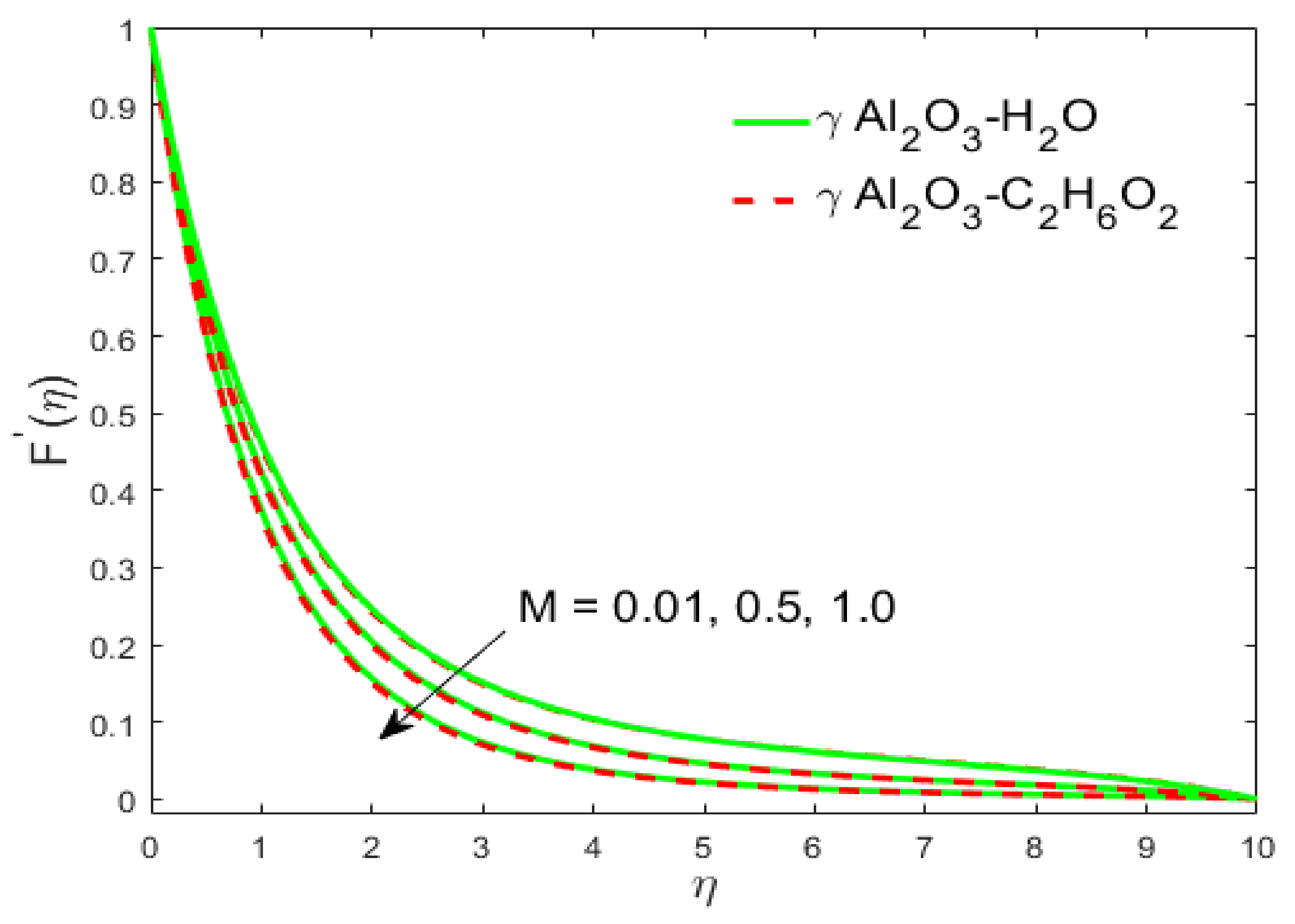 Crystals 11 00400 g003