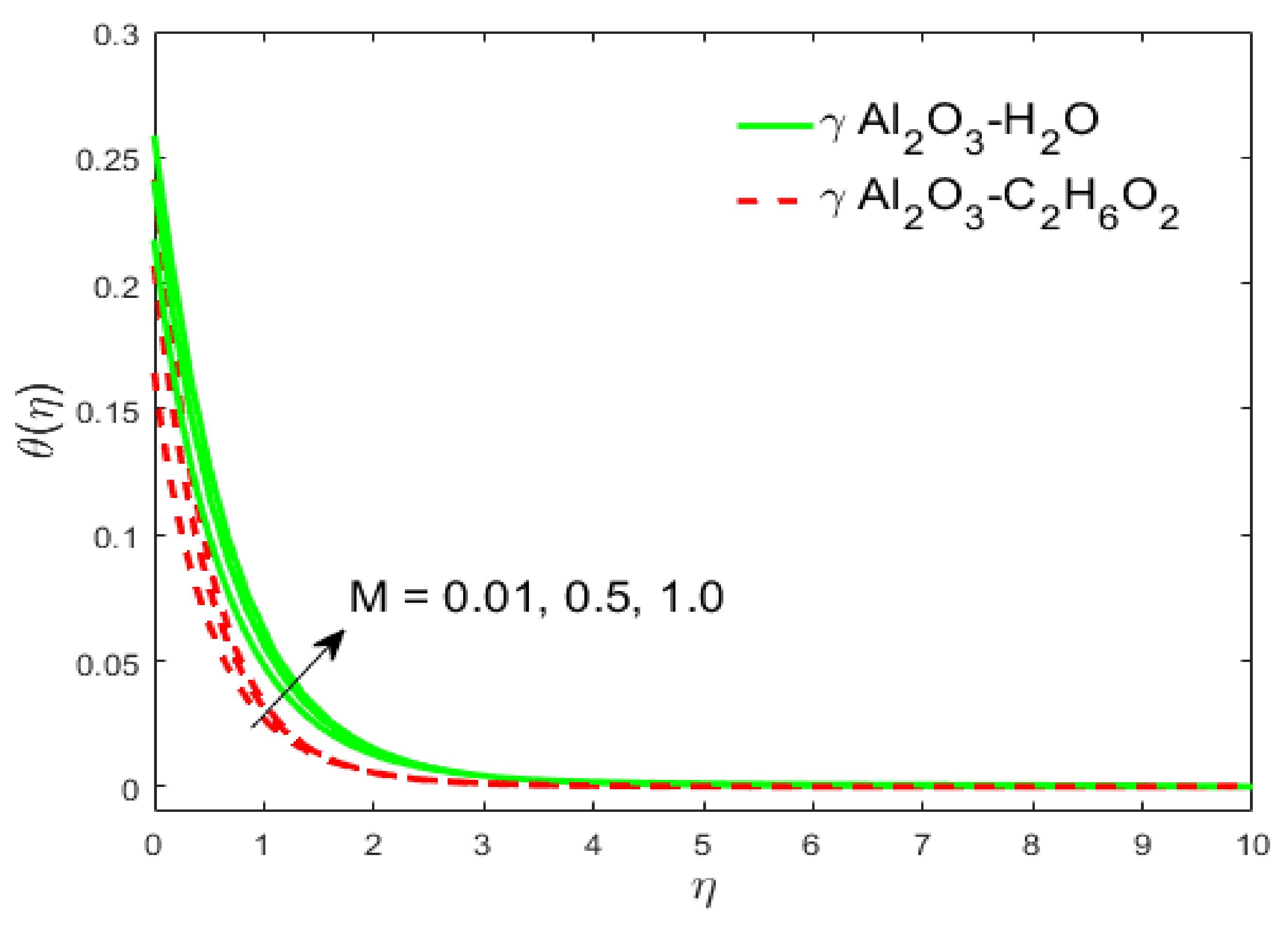 Crystals 11 00400 g004