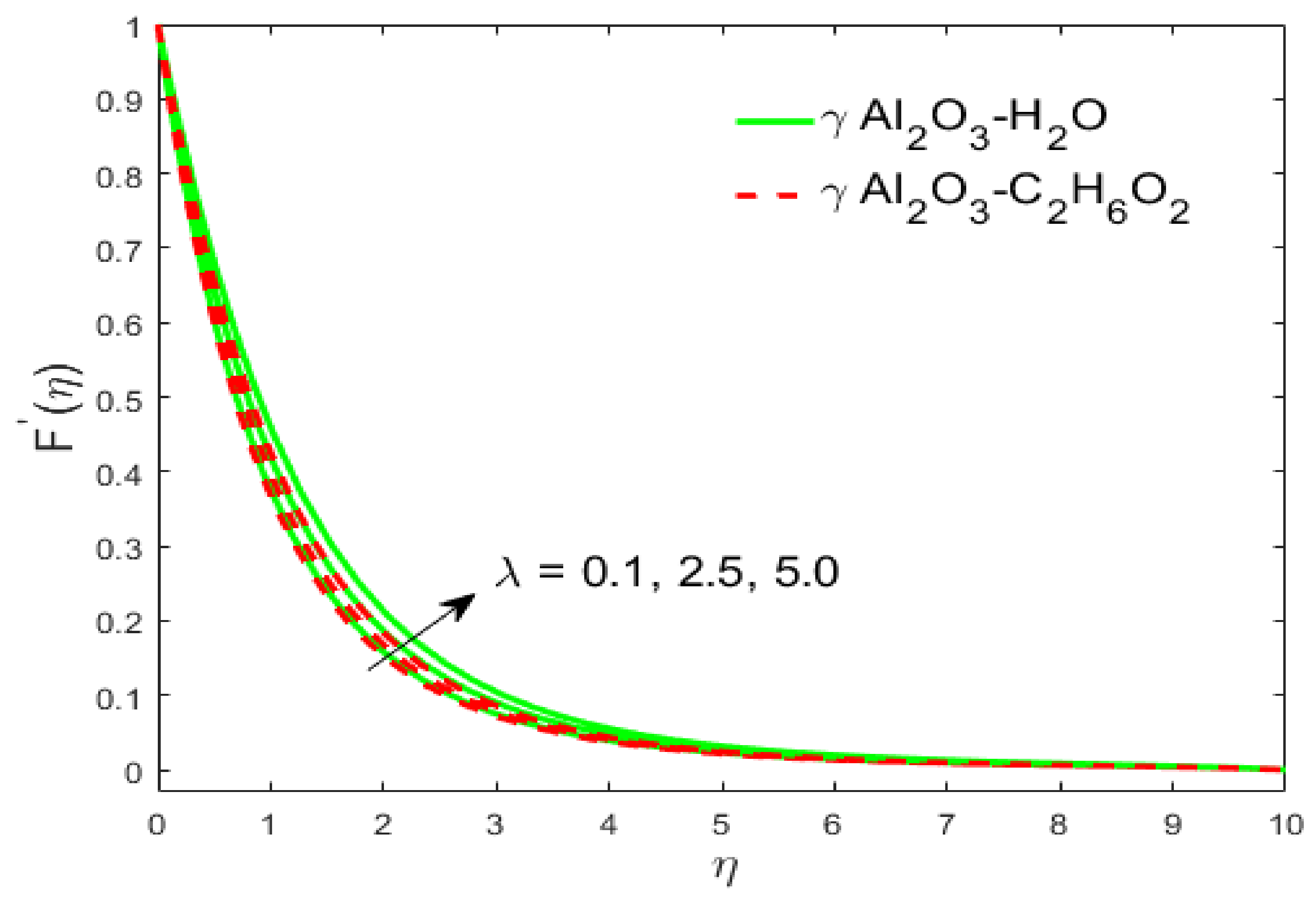 Crystals 11 00400 g005