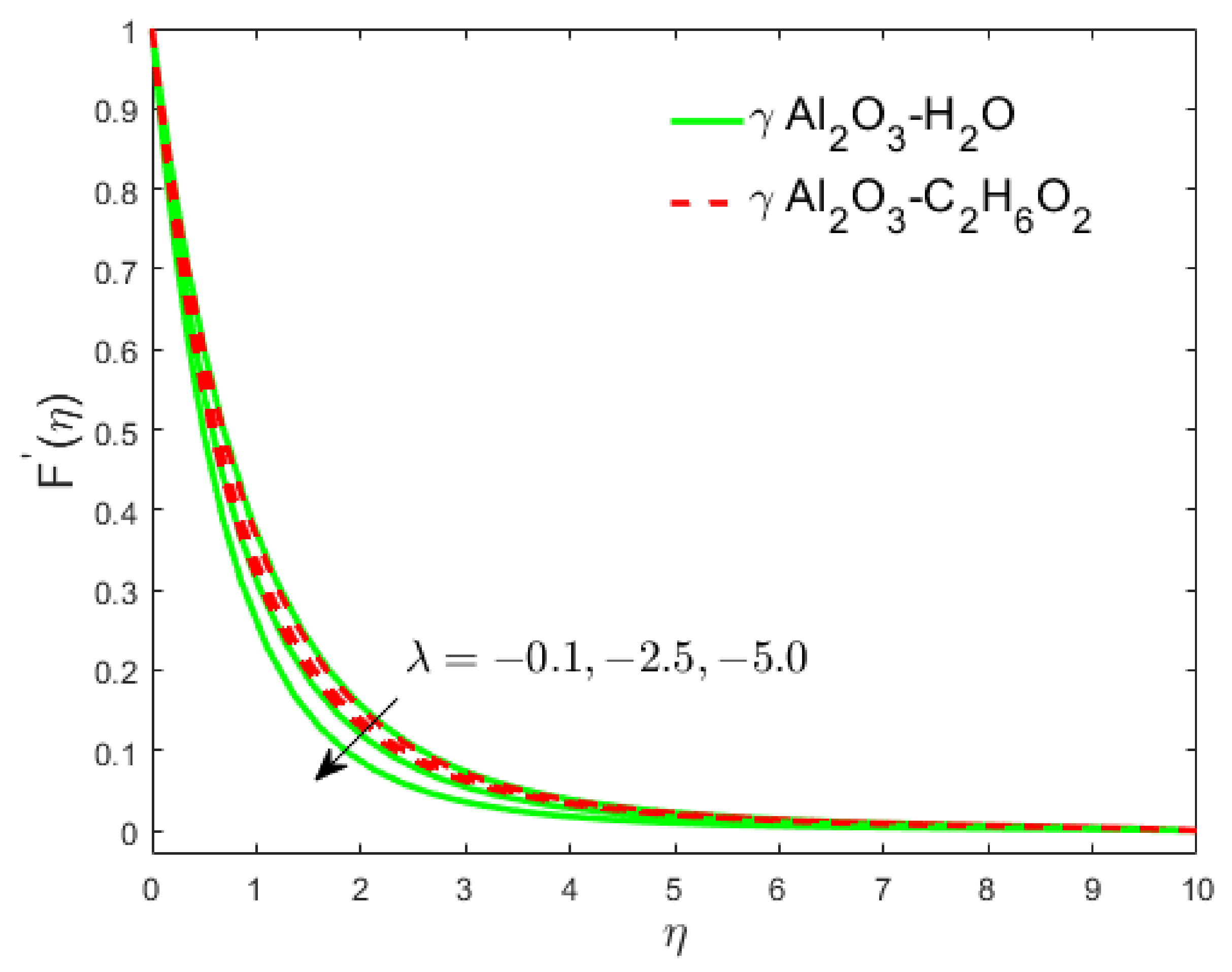 Crystals 11 00400 g006