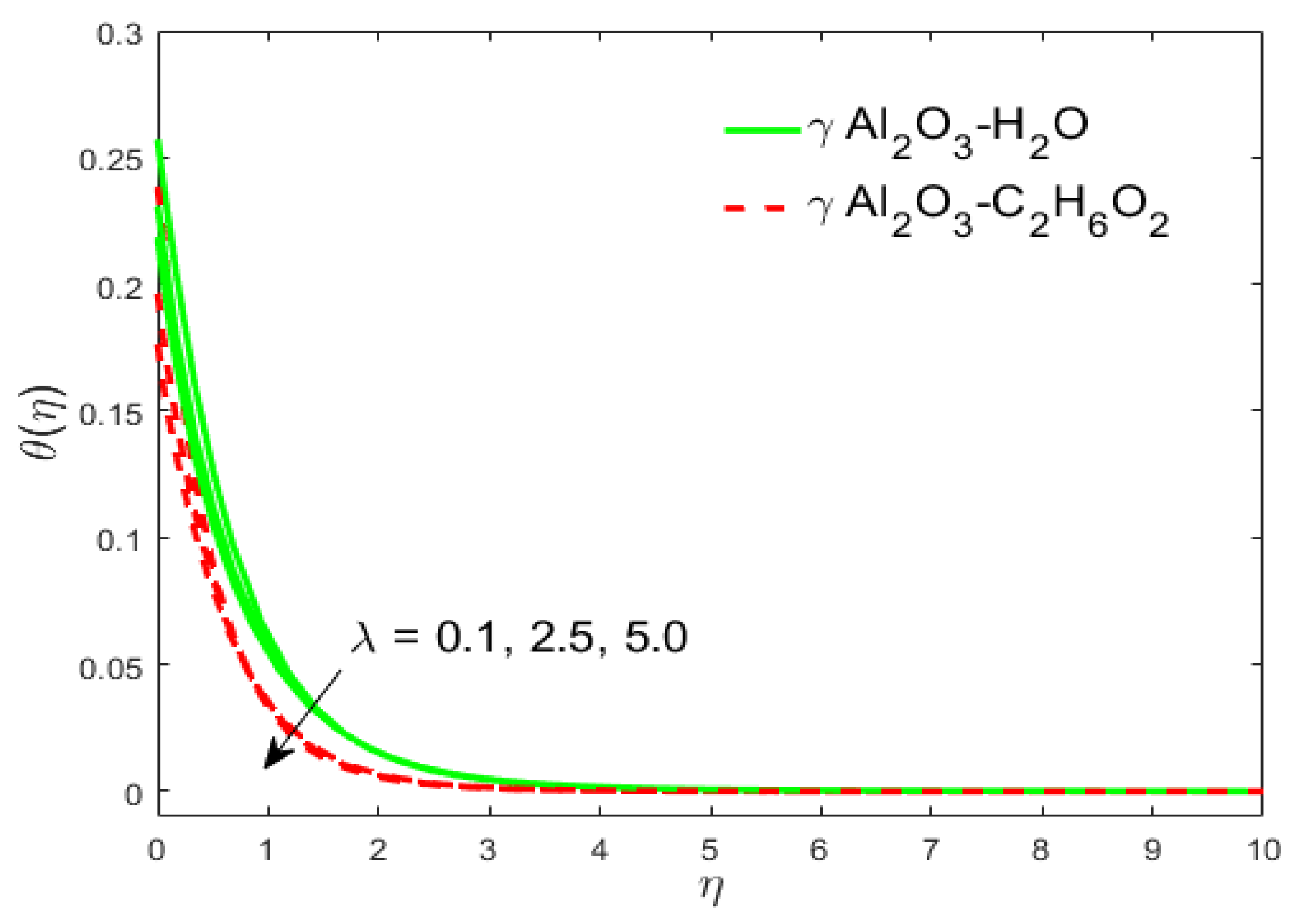 Crystals 11 00400 g007