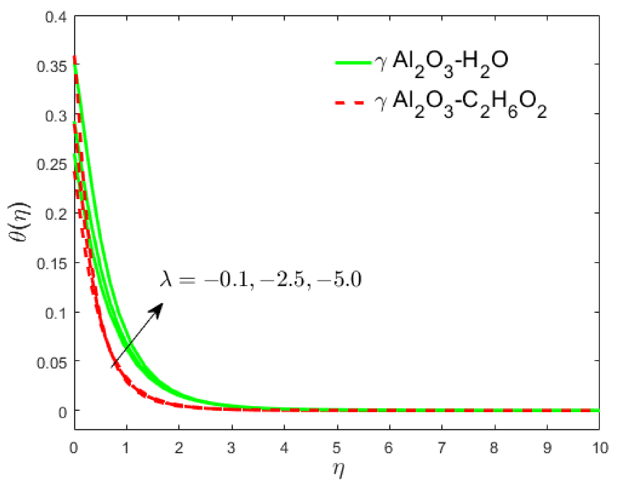 Crystals 11 00400 g008