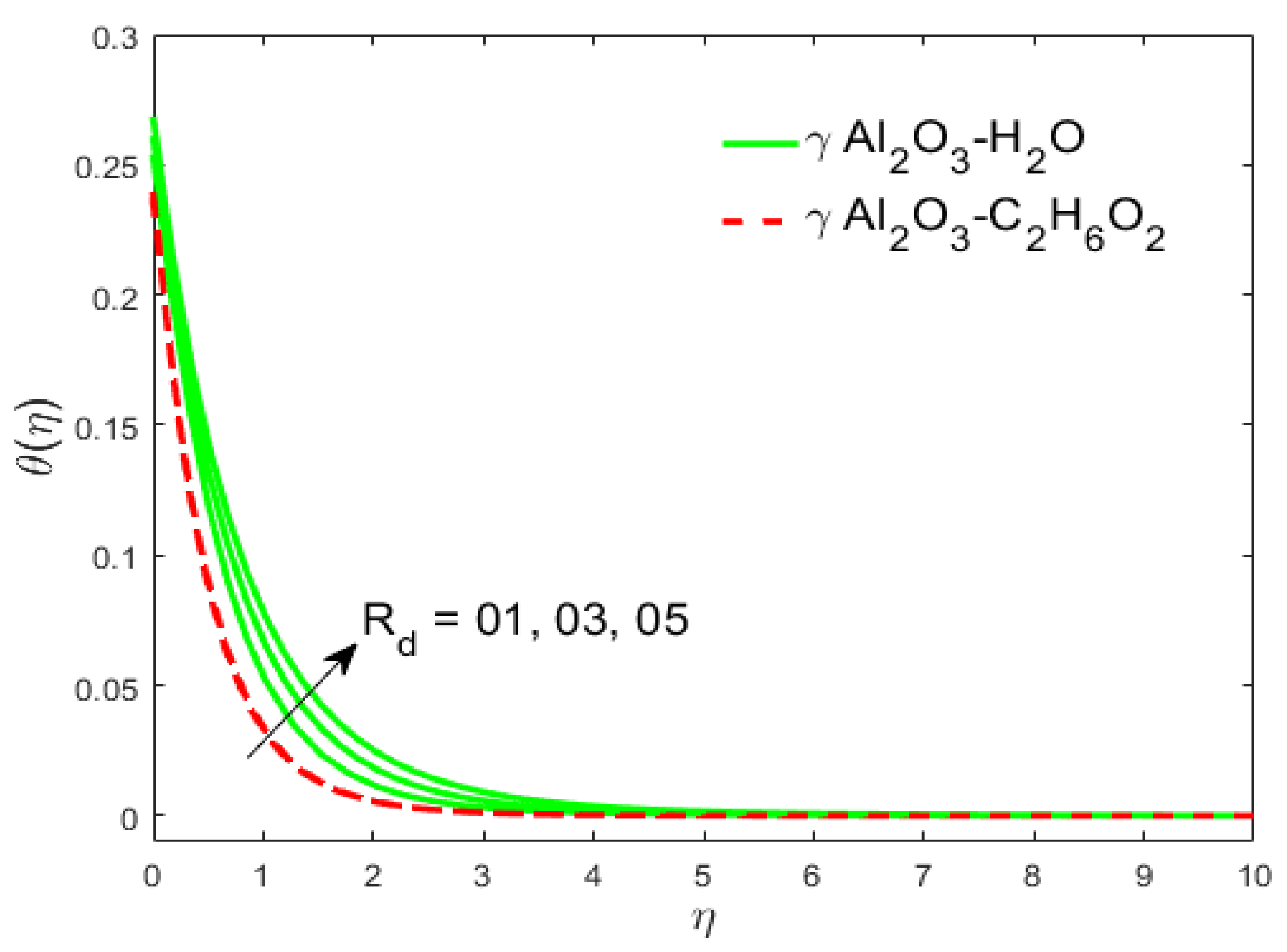 Crystals 11 00400 g009