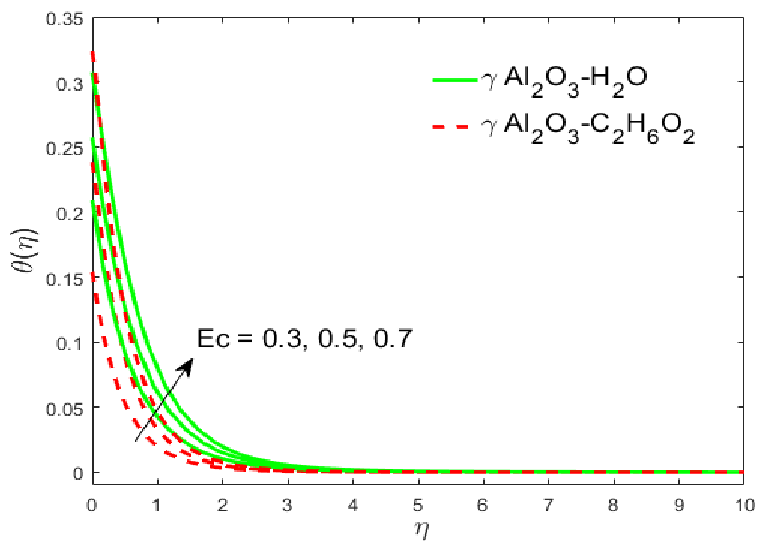 Crystals 11 00400 g010