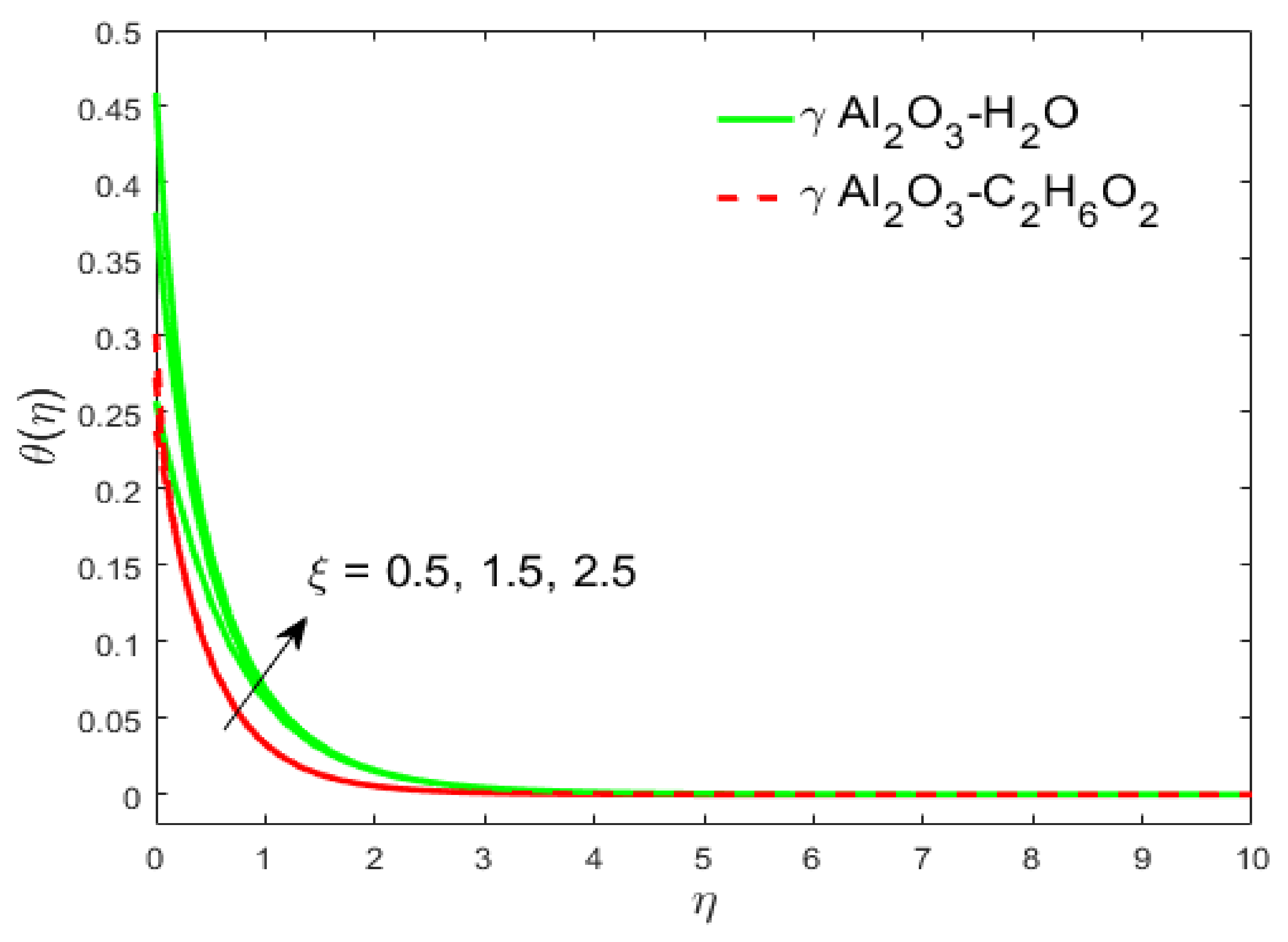 Crystals 11 00400 g011