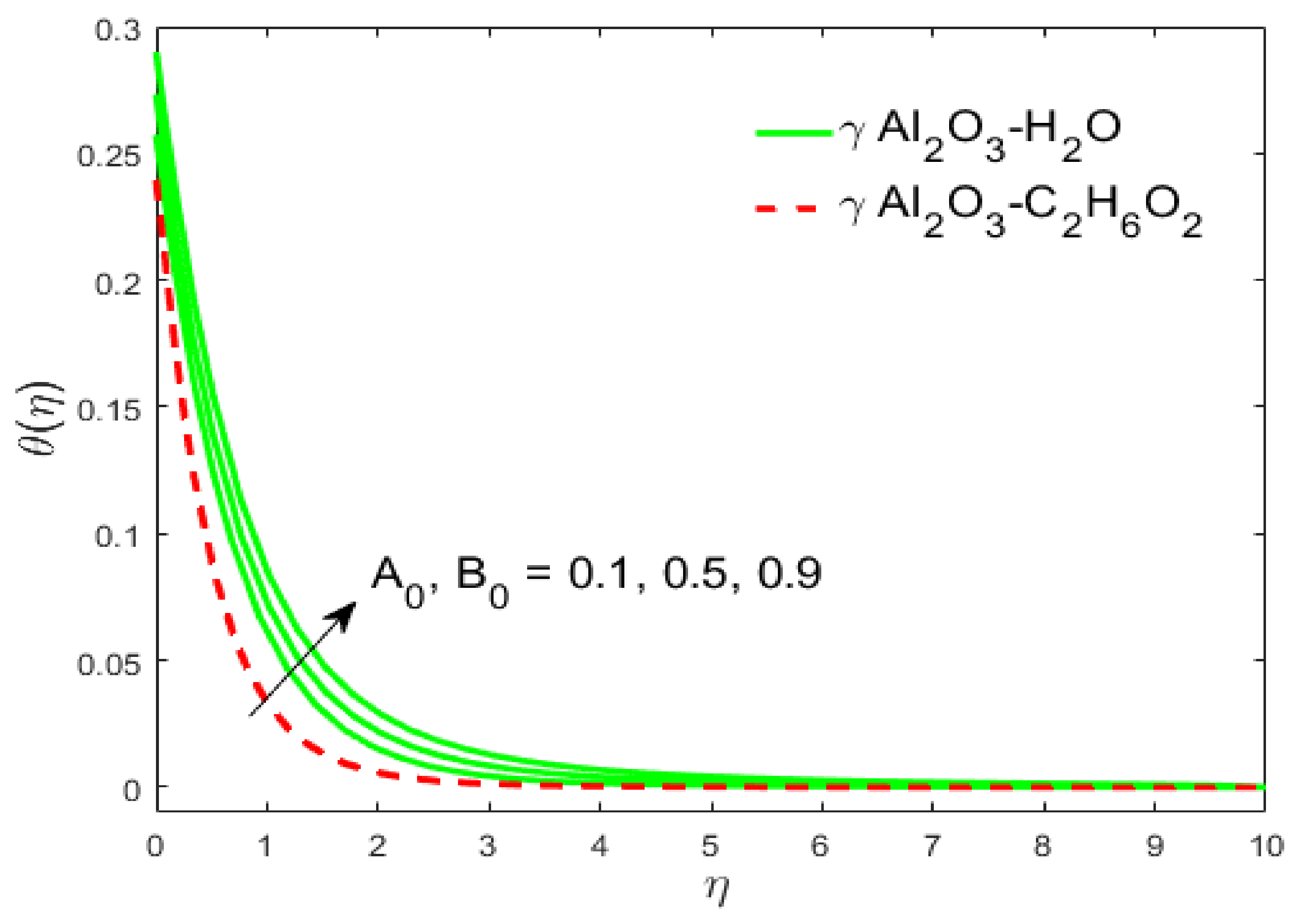 Crystals 11 00400 g012