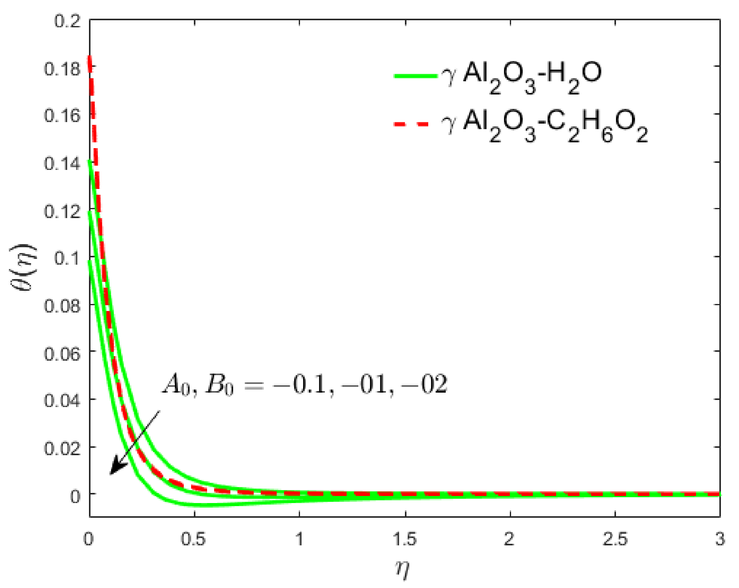 Crystals 11 00400 g013