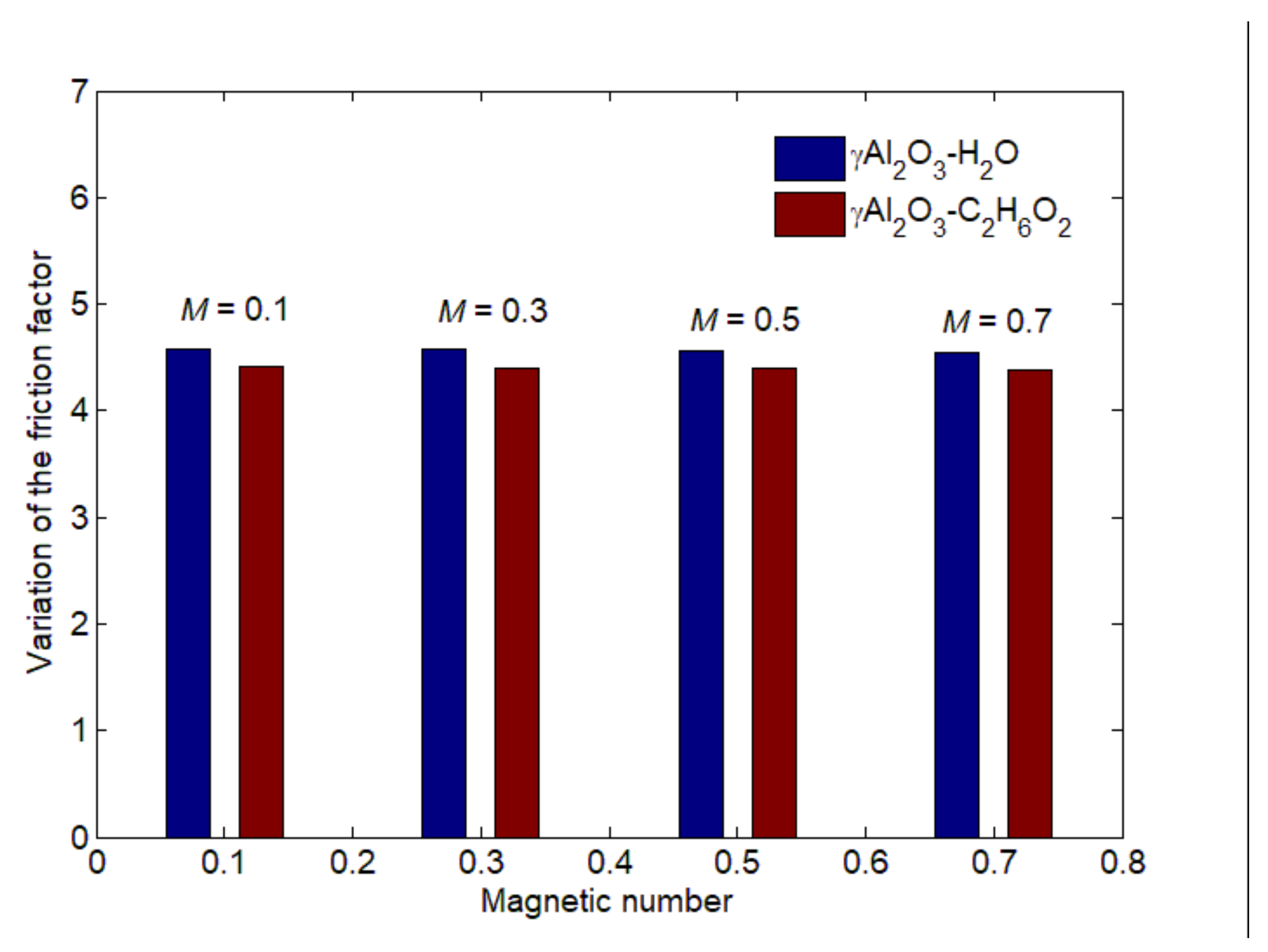 Crystals 11 00400 g017