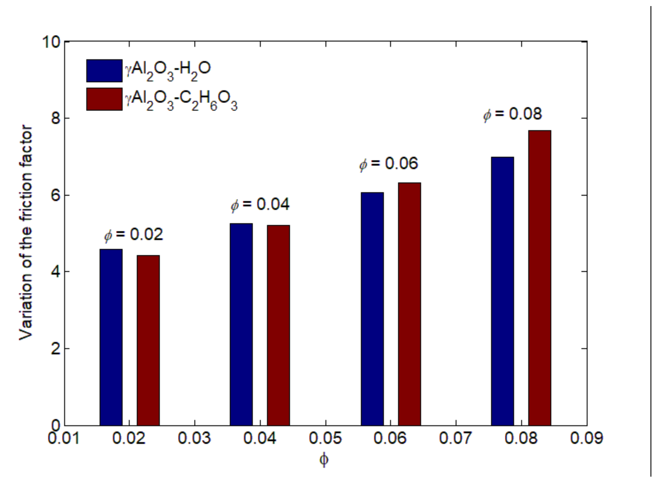 Crystals 11 00400 g018