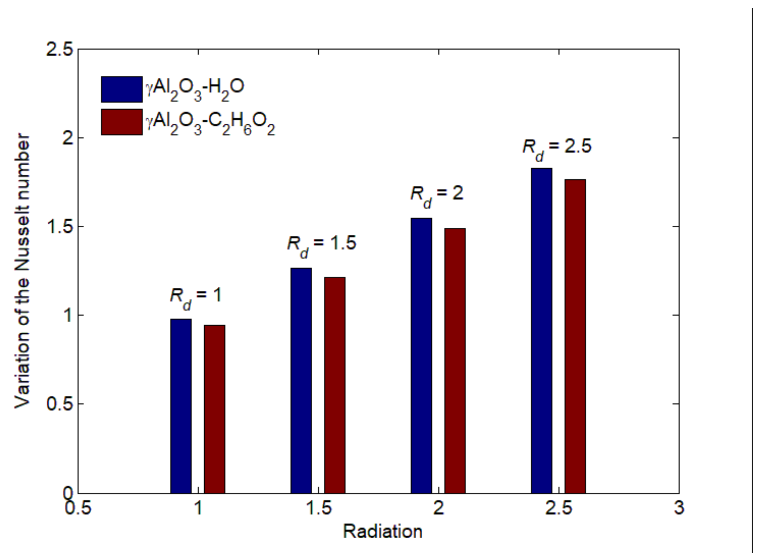 Crystals 11 00400 g019