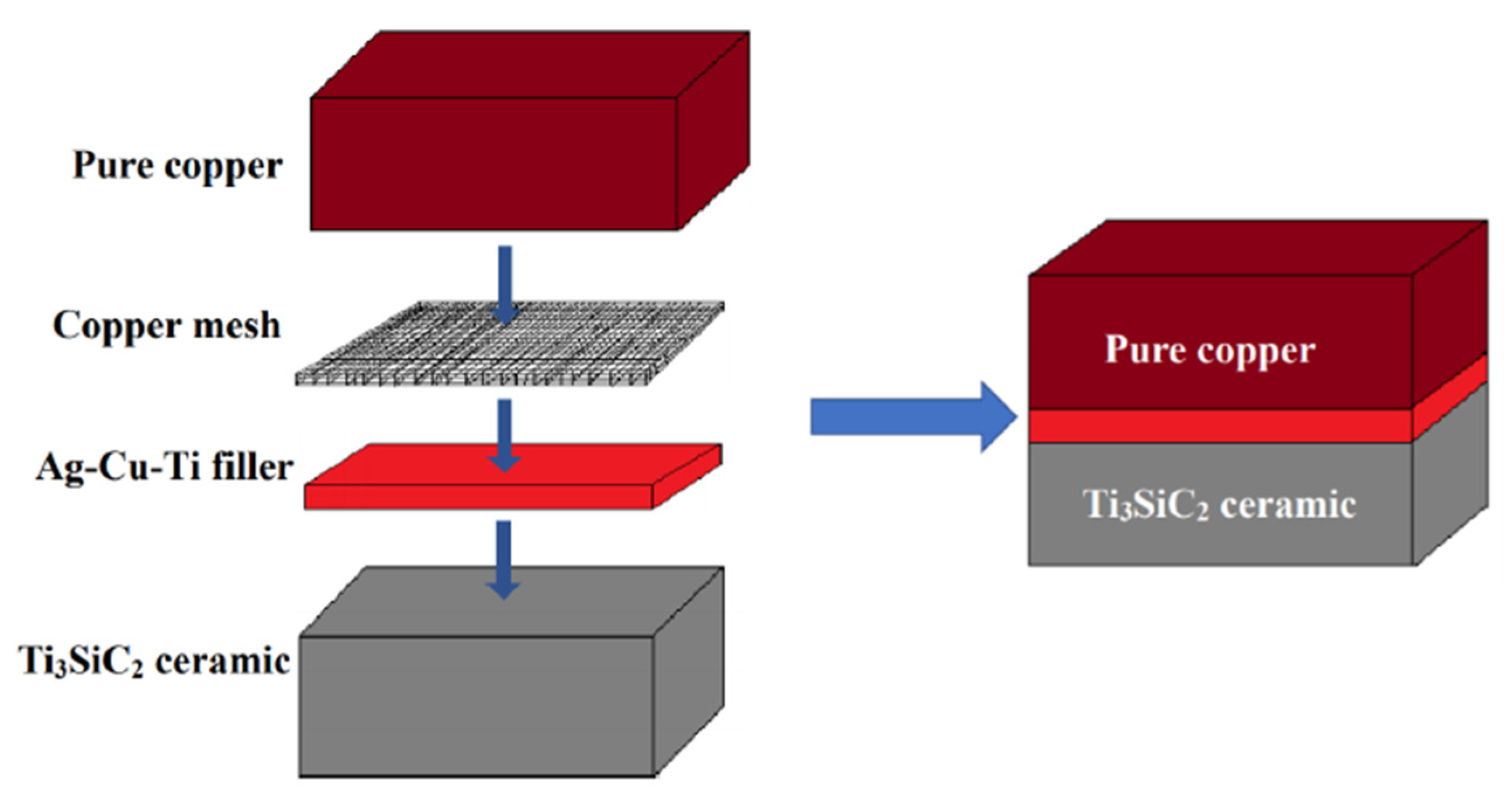 Crystals 11 00401 g001 Crystals 11 00401 g001