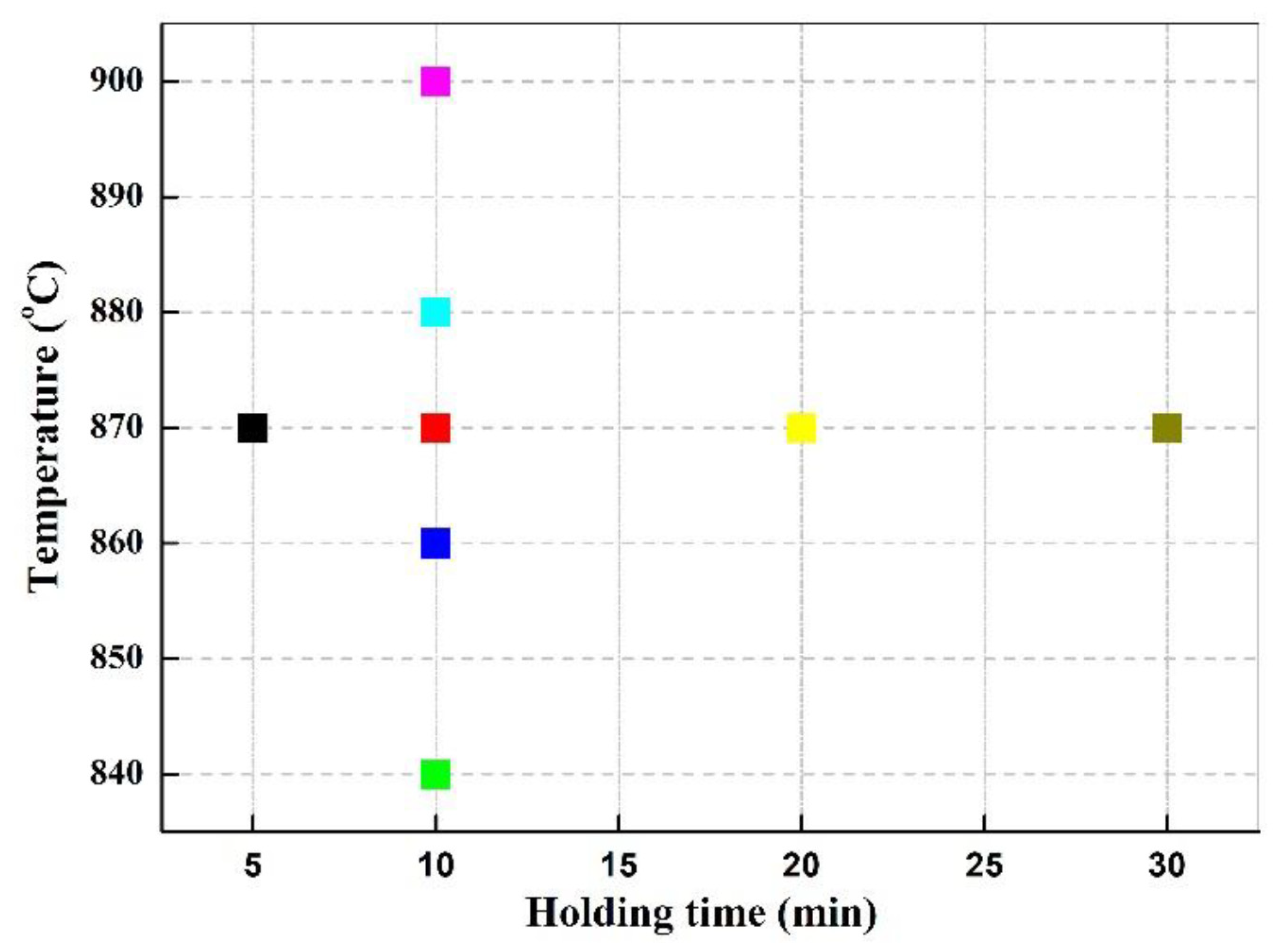 Crystals 11 00401 g002 Crystals 11 00401 g002