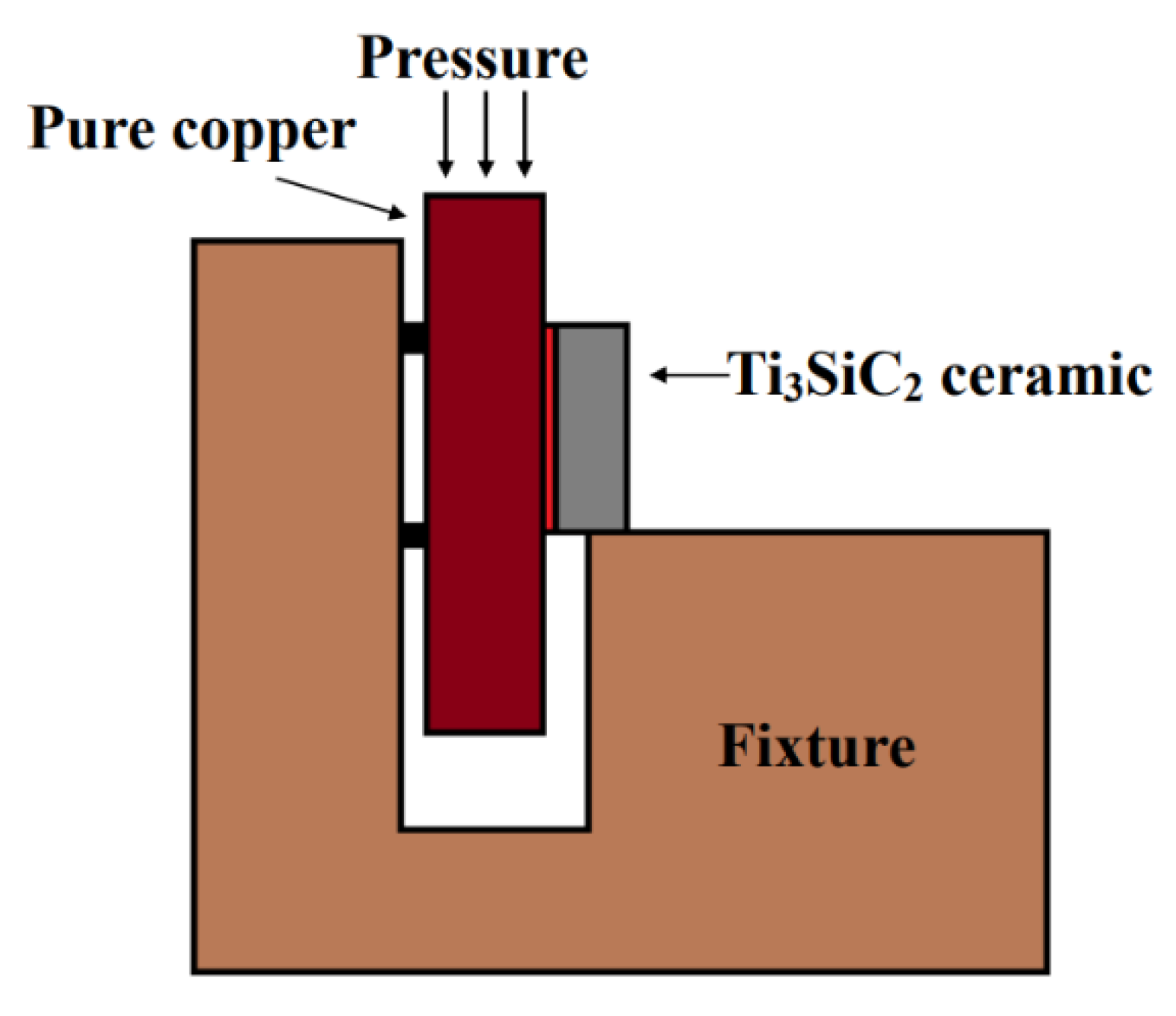 Crystals 11 00401 g003 Crystals 11 00401 g003
