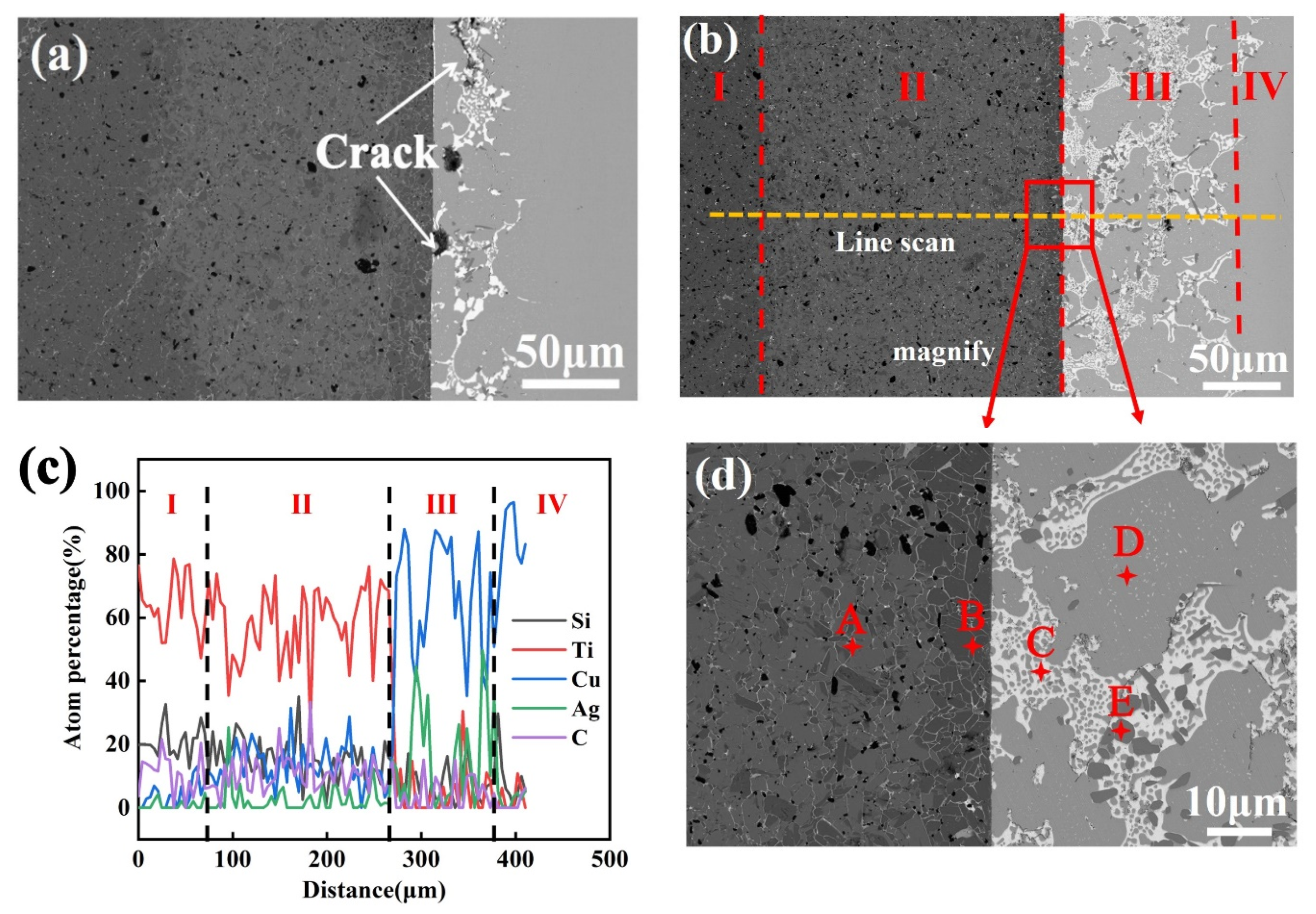 Crystals 11 00401 g004 Crystals 11 00401 g004