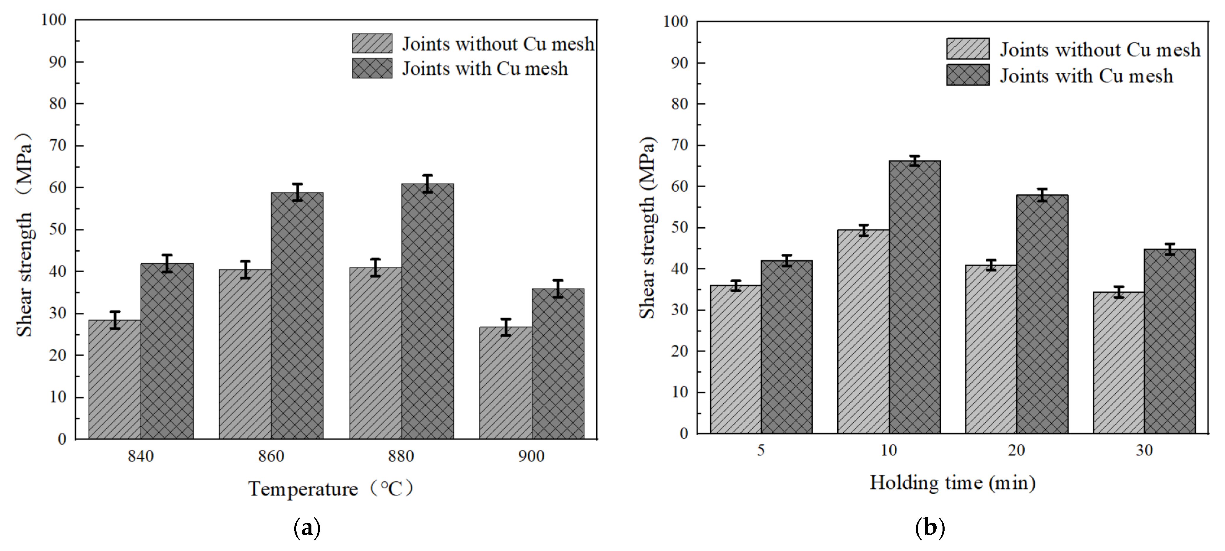 Crystals 11 00401 g009 Crystals 11 00401 g009