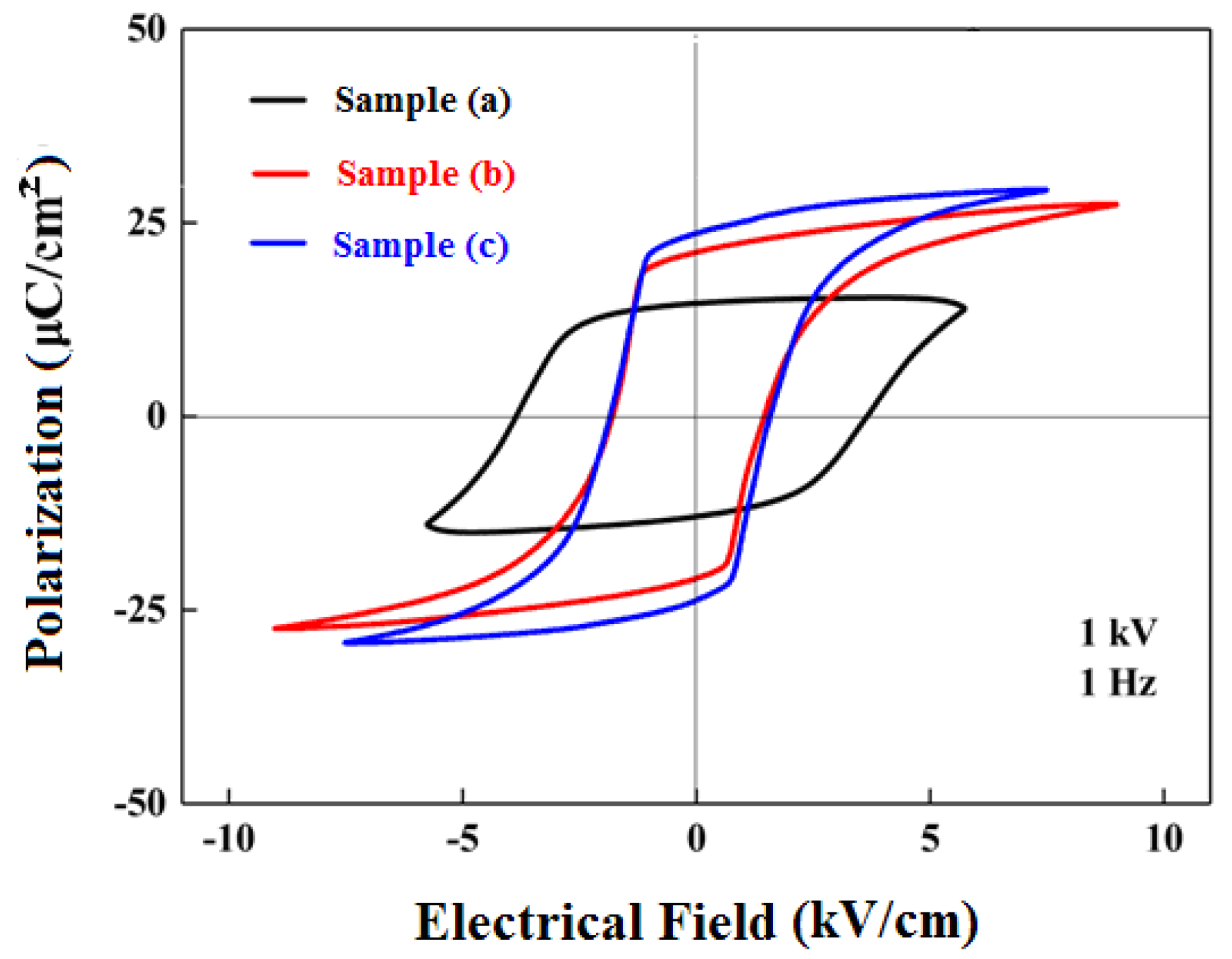 Crystals 11 00402 g004 Crystals 11 00402 g004
