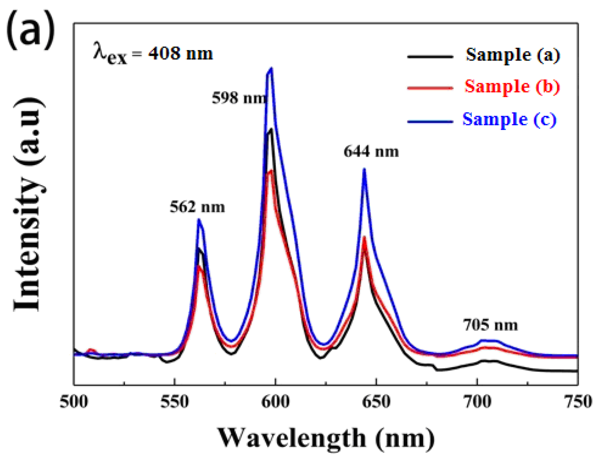 Crystals 11 00402 g008a Crystals 11 00402 g008a