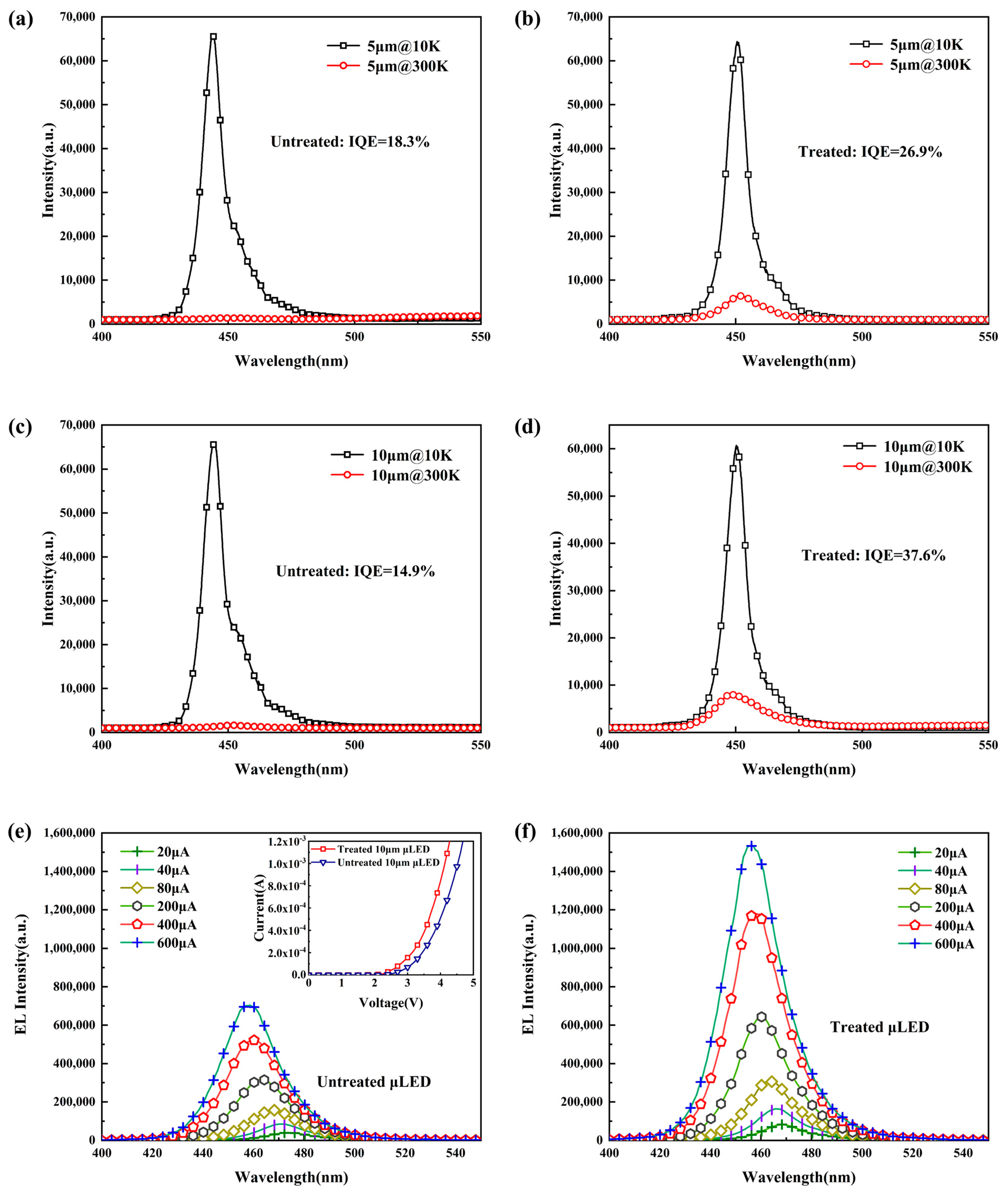 Crystals 11 00403 g003
