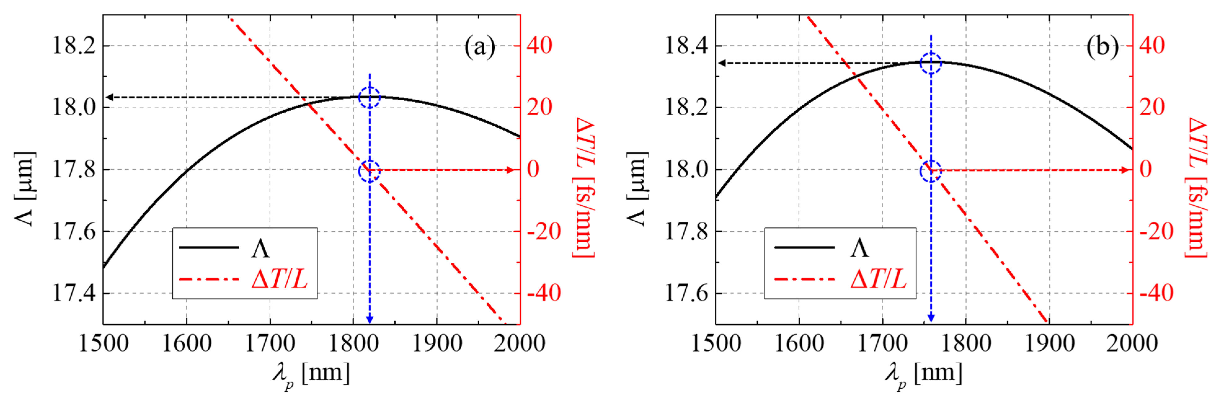 Crystals 11 00406 g003 Crystals 11 00406 g003